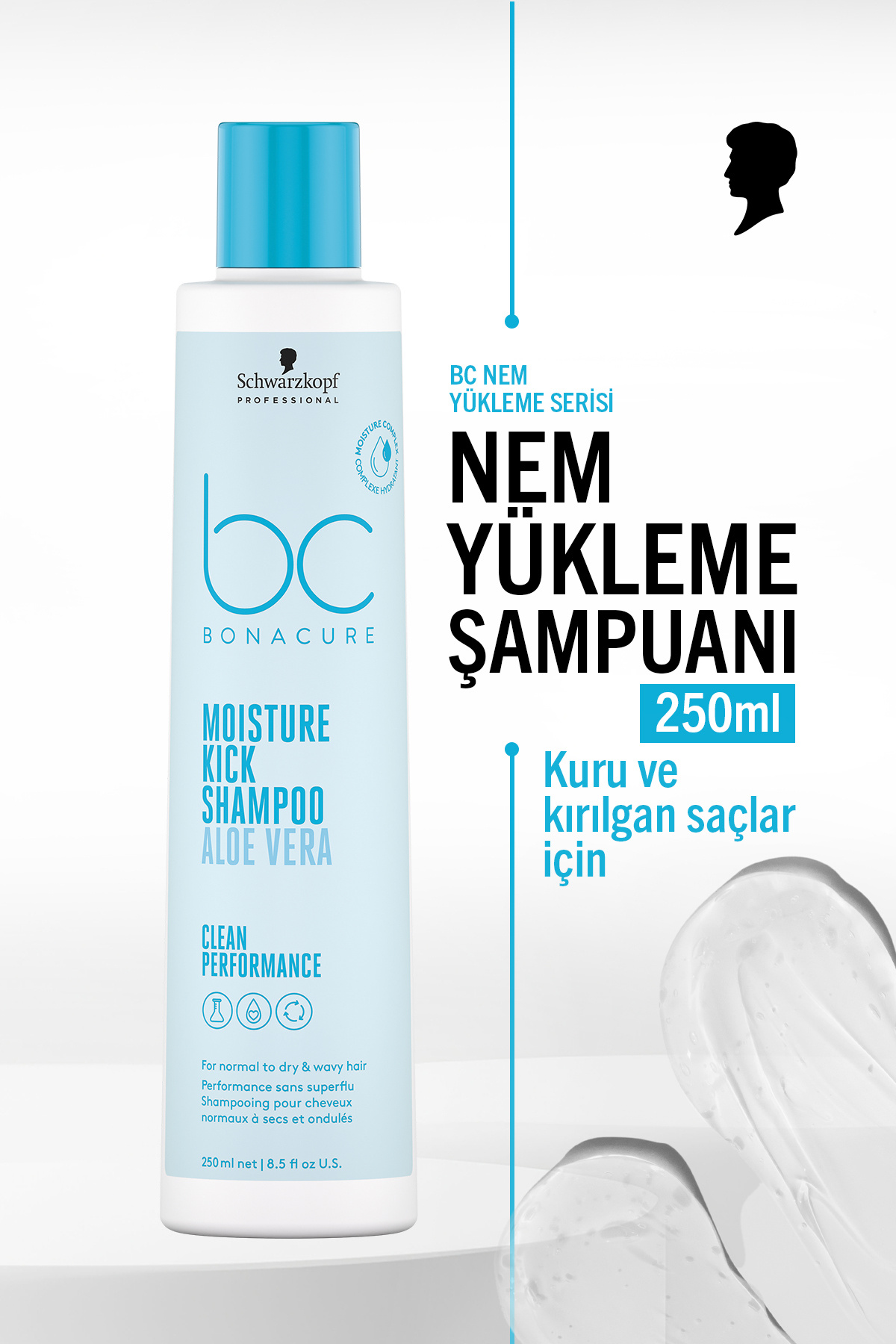 Bonacure Bc Clean Nem Yükleme Şampuanı 250ml — 4045787723090