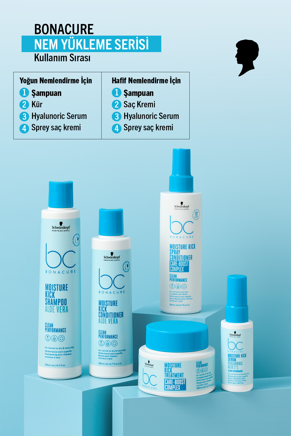 Bc Clean Nem Yükleme Şampuanı 250ml — 4045787723090 — تصویر 7 از 7