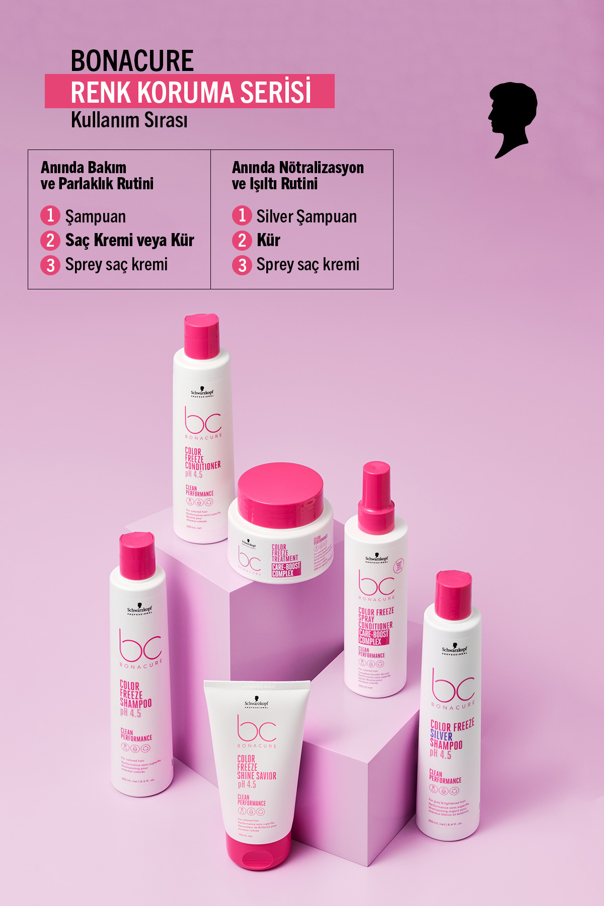 Bc Clean Renk Koruyucu Kür 200ml — 4045787724196 — تصویر 6 از 7
