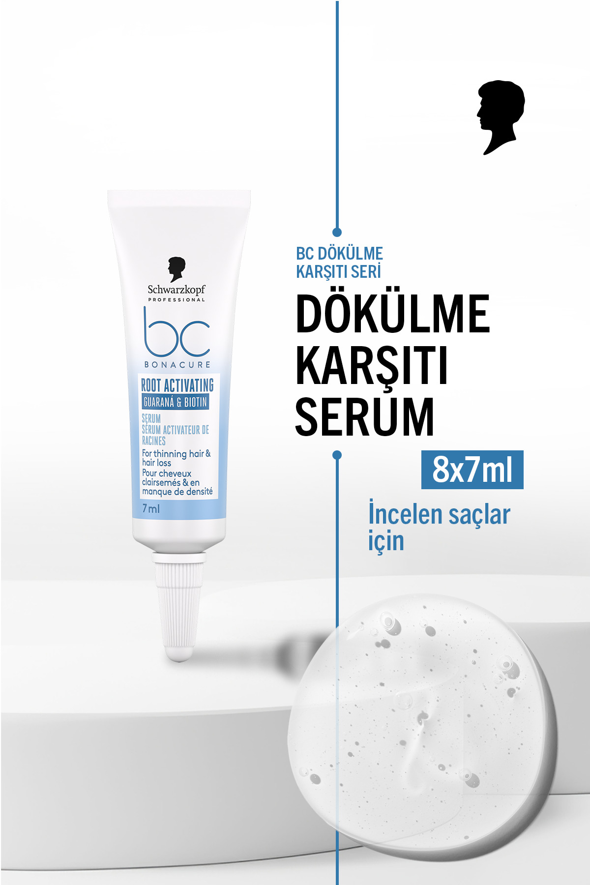 Bonacure BC Clean Dökülmeye Karşı Serum 8x7ml | İleri Teknoloji Guaraná — TYCD0WS29N172424469506018