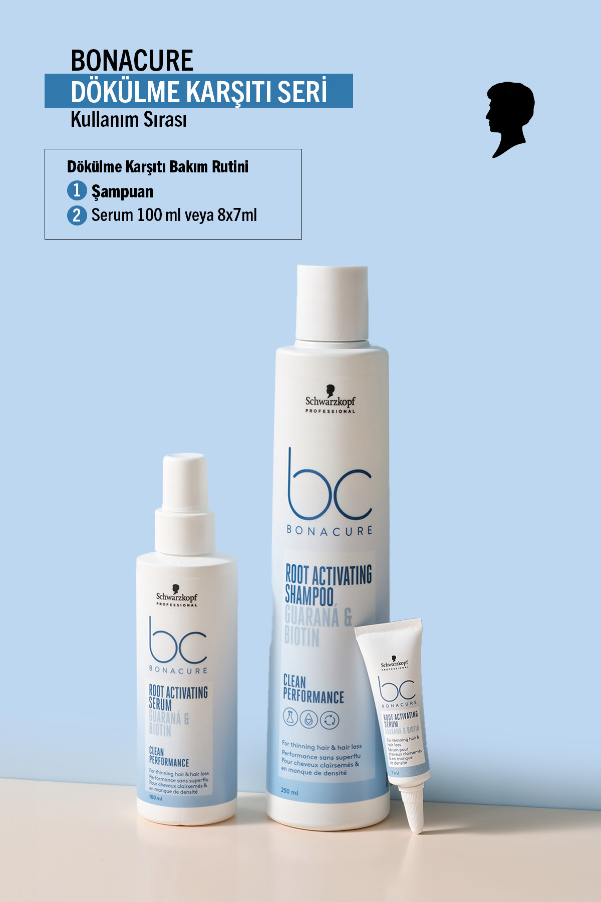 BC Clean Dökülmeye Karşı Serum 8x7ml | İleri Teknoloji Guaraná — TYCD0WS29N172424469506018 — تصویر 6 از 10