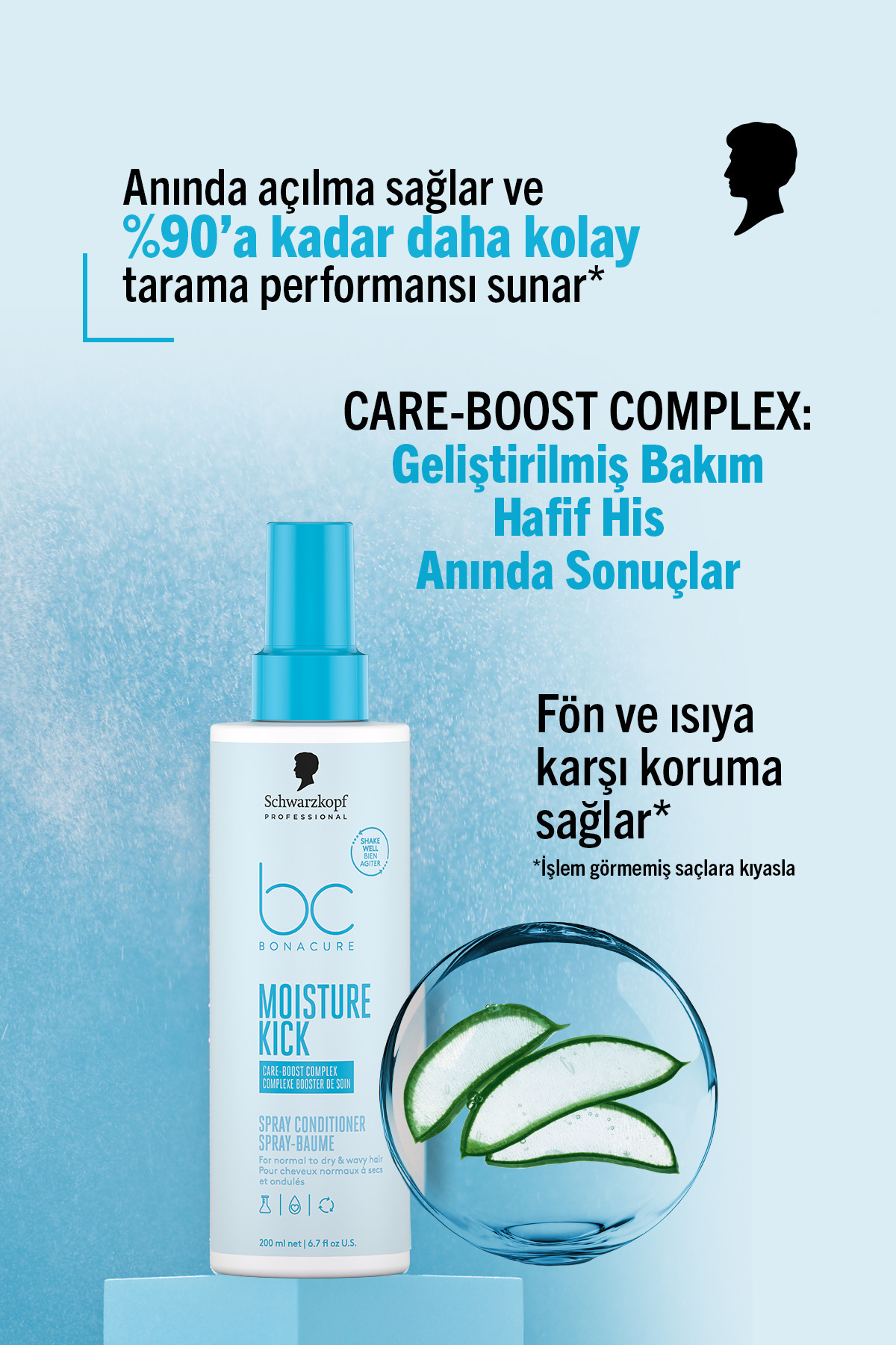 BC Clean Nem Yükleme Sprey Saç Kremi 200ml | Dolaşmayı Anında Çözer — TYCBEAQPCN172431436469570 — تصویر 3 از 6