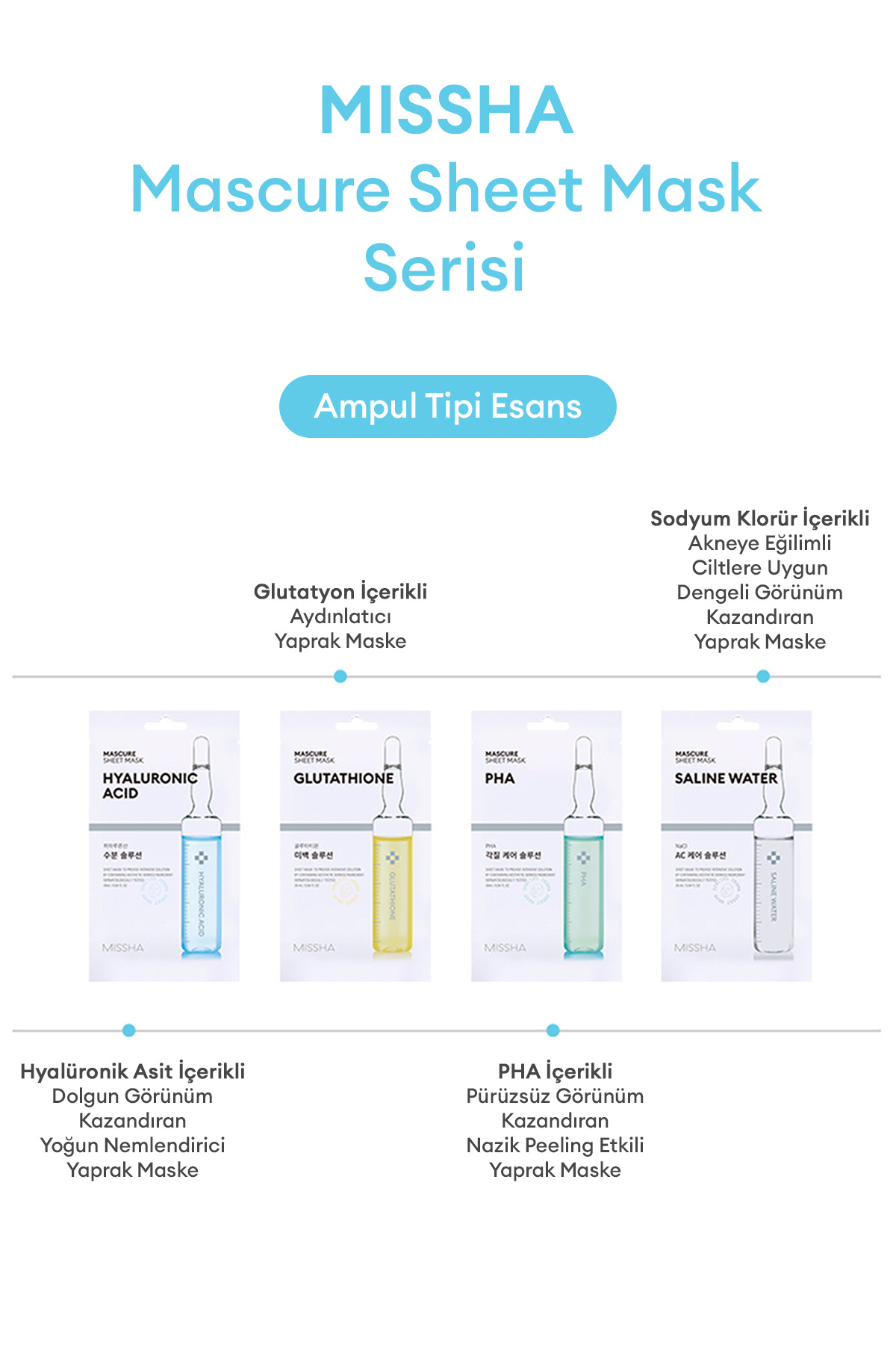Kolajen İçerikli Elastik Görünüm Sunan Maske MISSHA Mascure Elasticity Solution Sheet Mask Collagen — 8933 — تصویر 7 از 9
