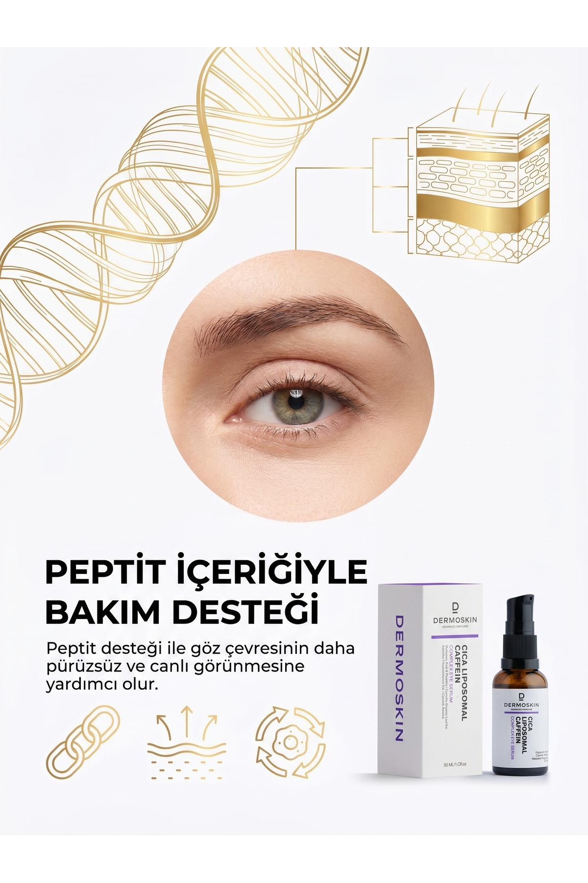 CİCA Liposomal Kafein Kompleks Göz Serumu | Yaşlanma ve Kırışıklık Karşıtı | 30 ml — 8697796003135 — تصویر 6 از 9