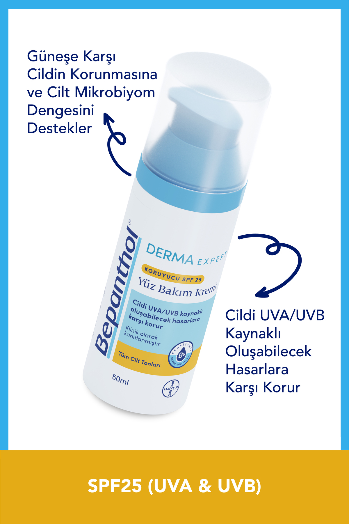 Bepanthol Derma Nemlendirici Ve Besleyici Spf 25 Günlük Yüz Bakım Kremi 50 ml
