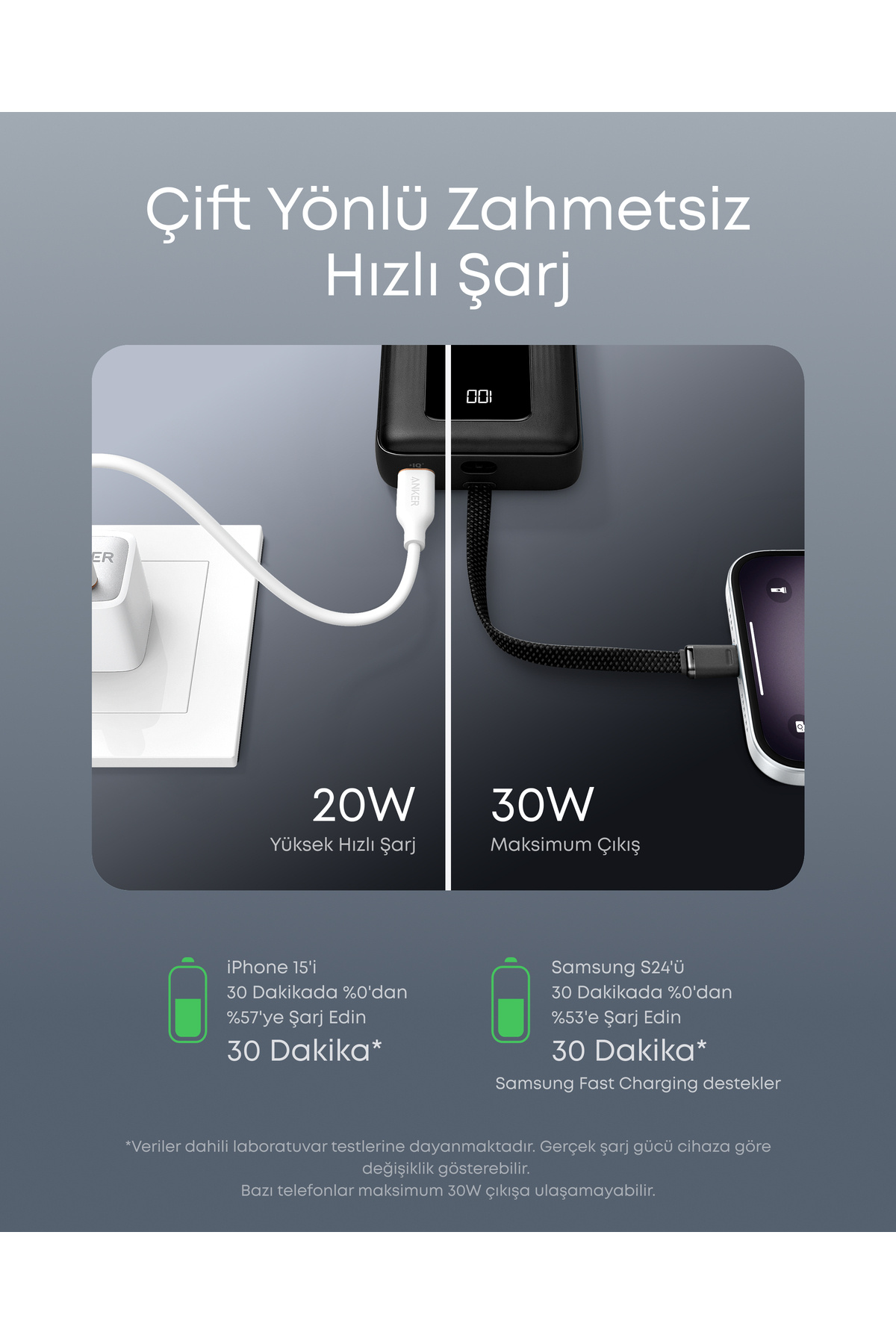 Zolo 10.000 mAh Powerbank, Taşınabilir Şarj Cihazı, 30W, USB-C, Siyah - A1688 5