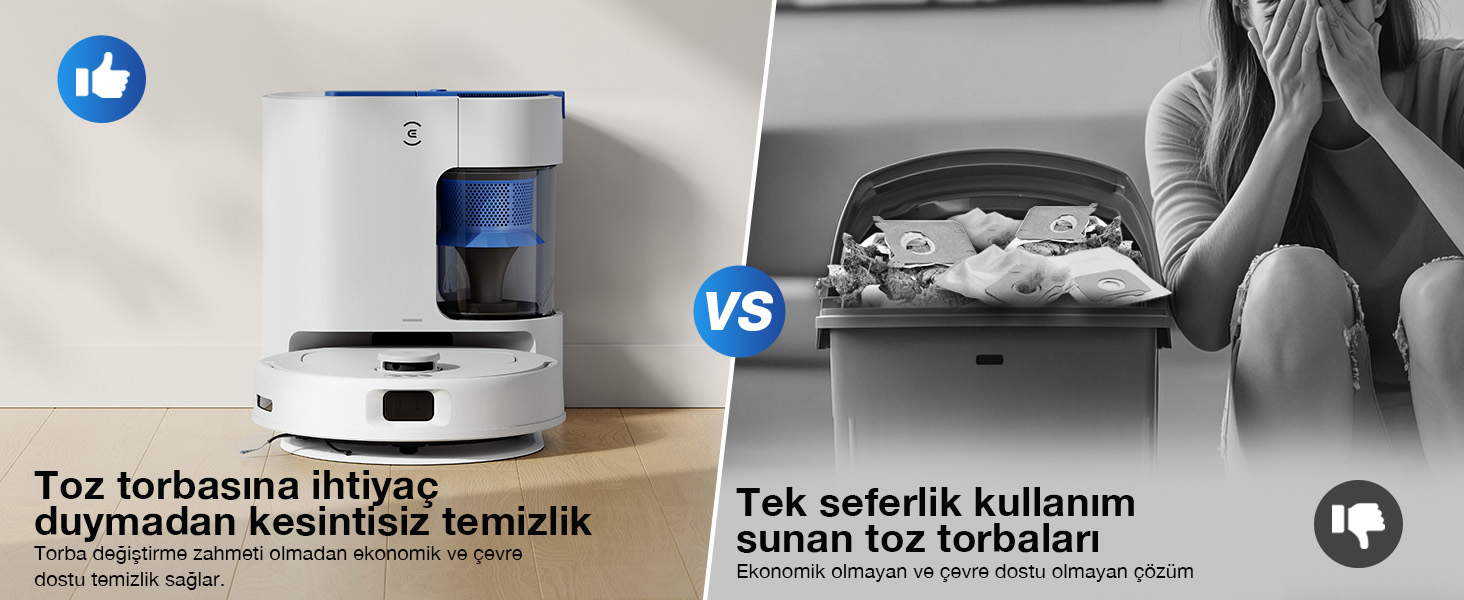 Ecovacs Deebot N20e Plus Robot Süpürge ve Paspas