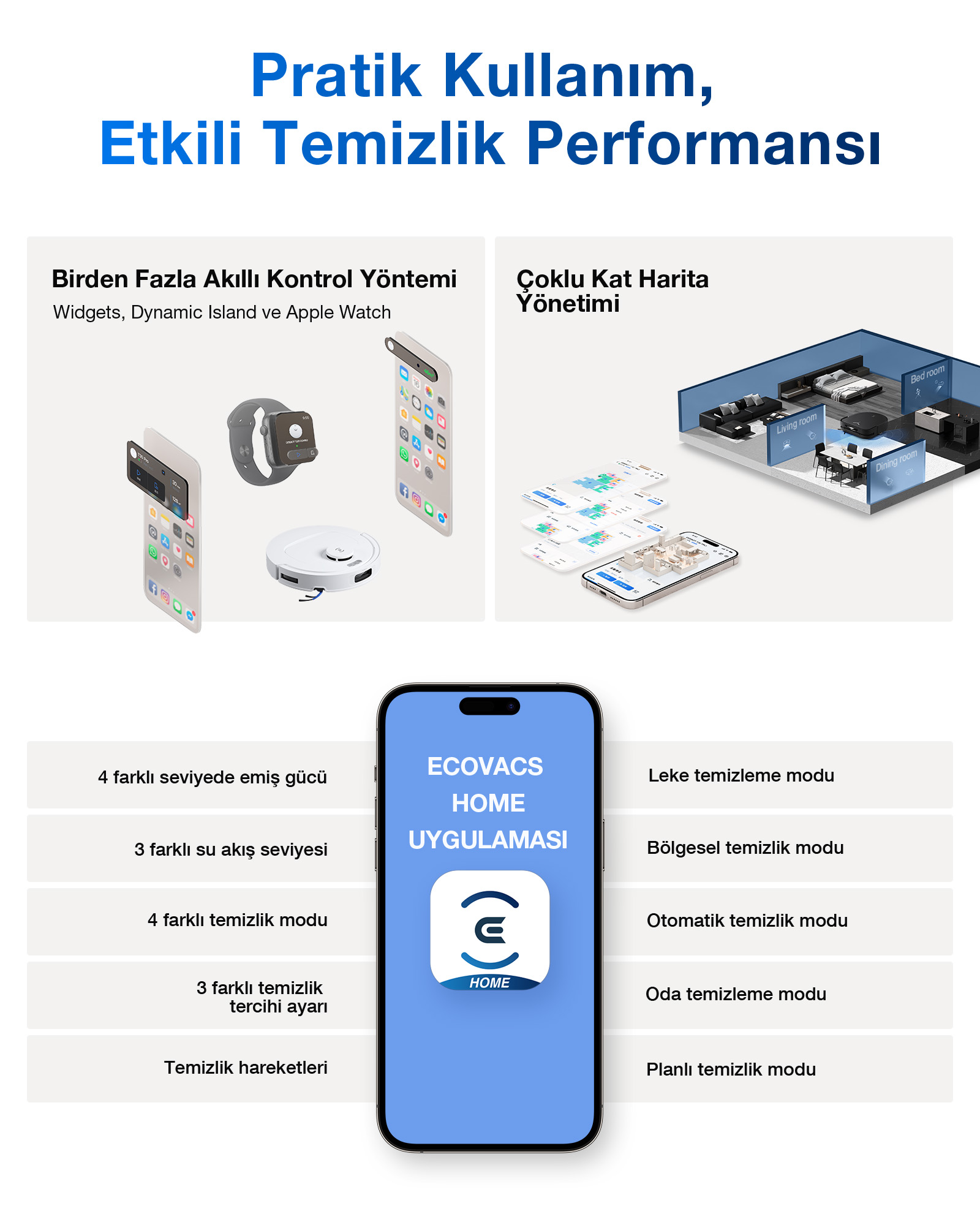 Ecovacs Deebot T30C Prime Omni Robot Süpürge