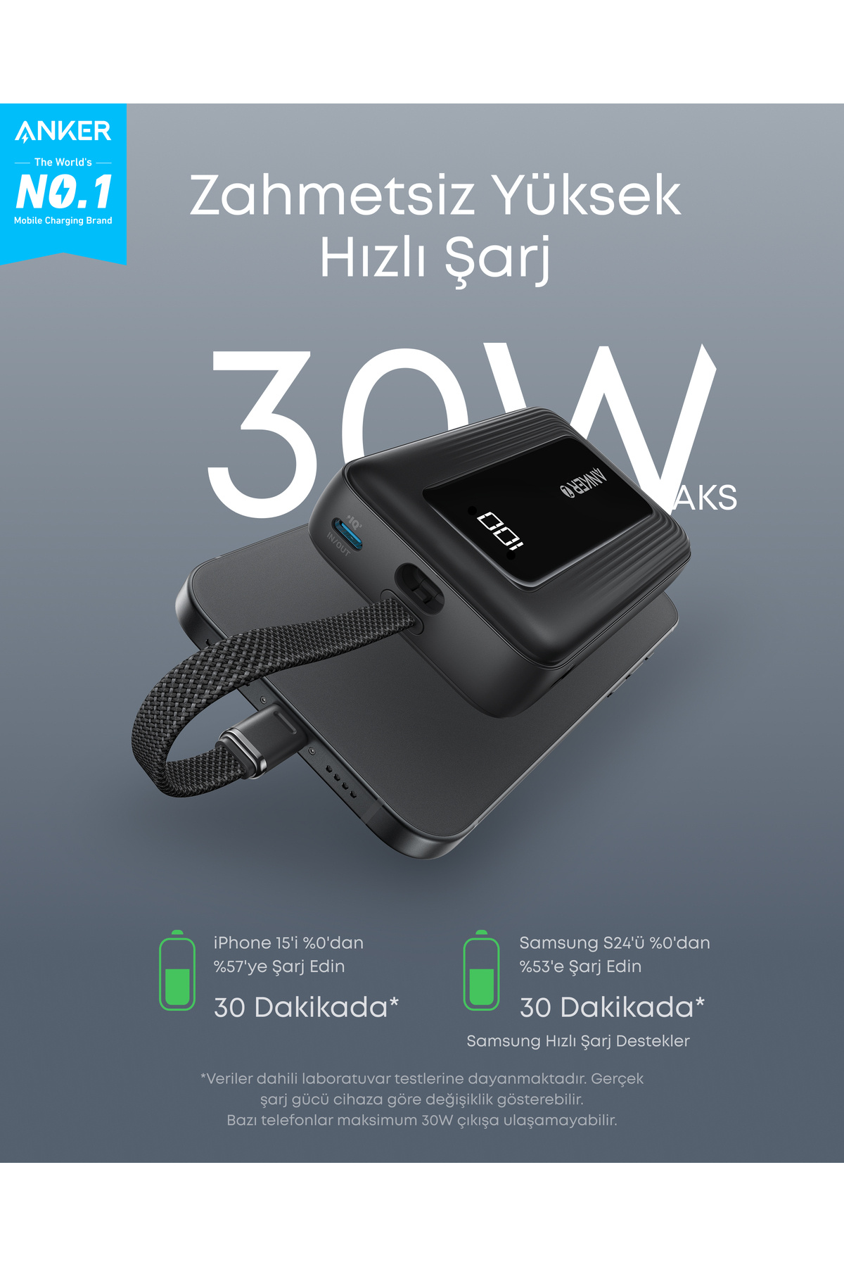 Zolo 10.000 mAh Powerbank, Taşınabilir Şarj Cihazı, 30W, USB-C, Siyah - A1688 2