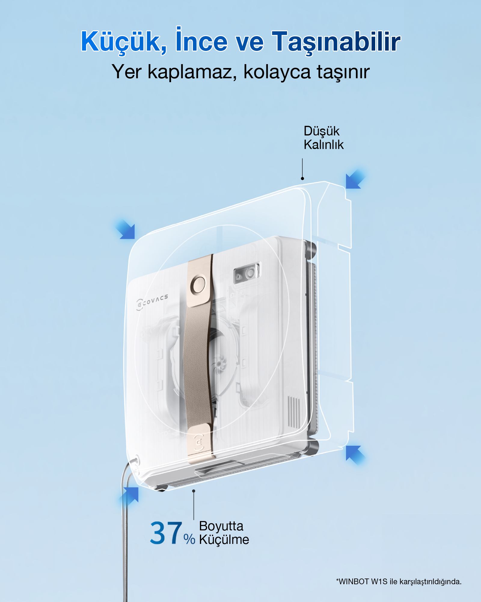 Ecovacs Winbot Mini Cam Silme Robotu