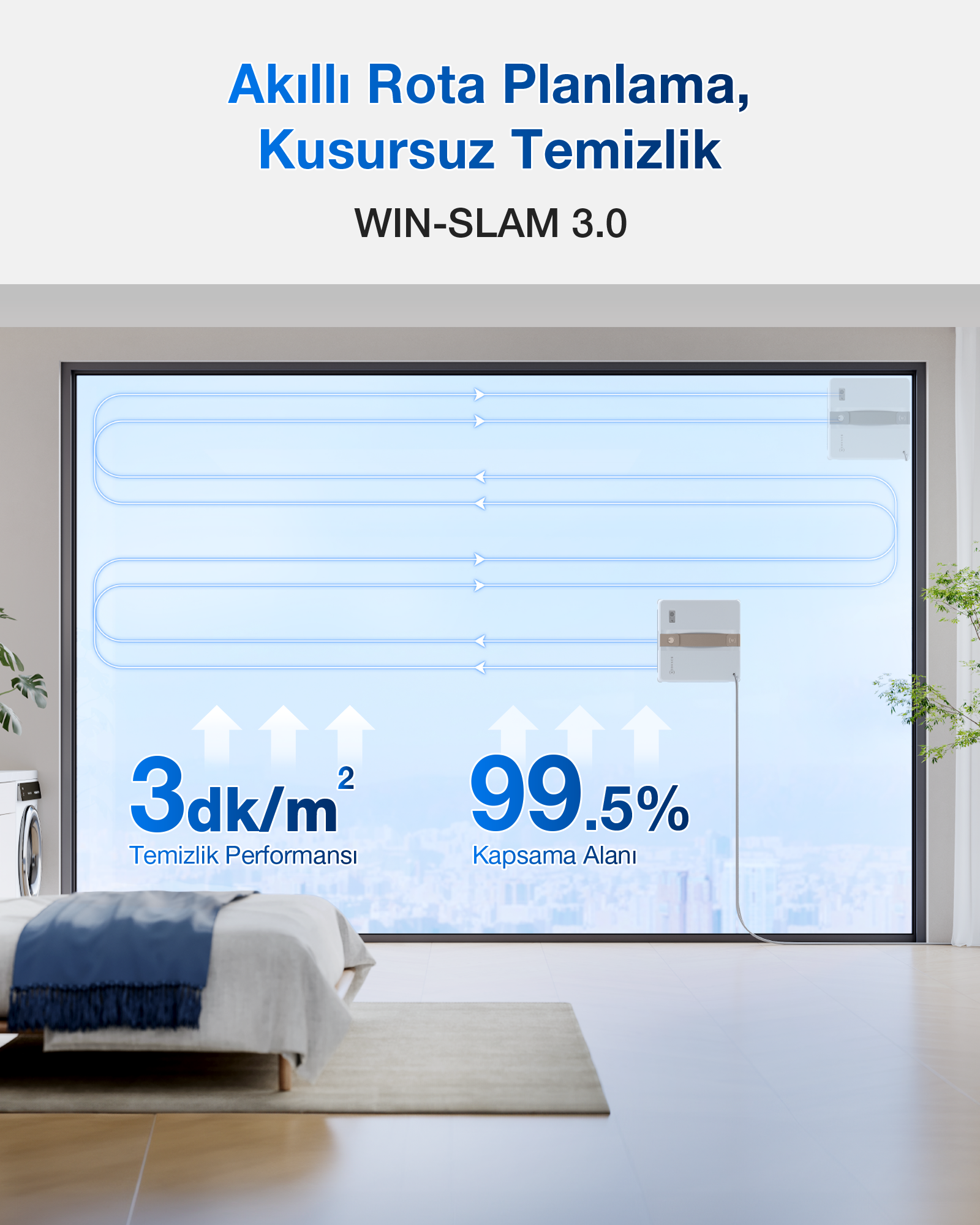 Ecovacs Winbot Mini Cam Silme Robotu