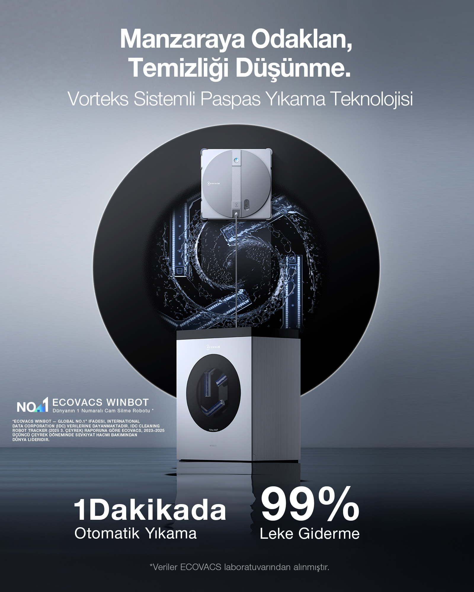 ECOVACS WINBOT W3 OMNI Cam Temizleme Robotu