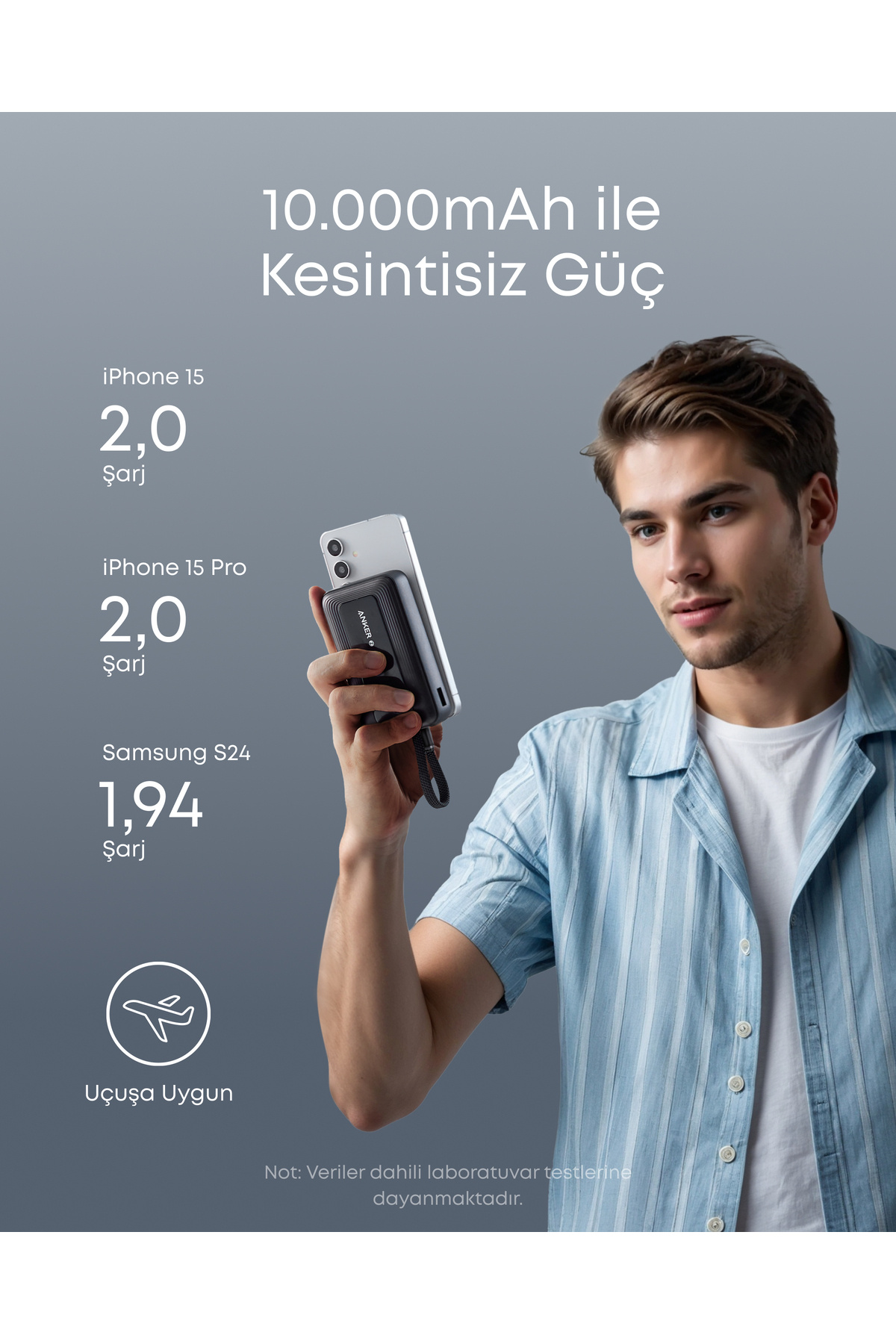 Zolo 10.000 mAh Powerbank, Taşınabilir Şarj Cihazı, 30W, USB-C, Siyah - A1688 4