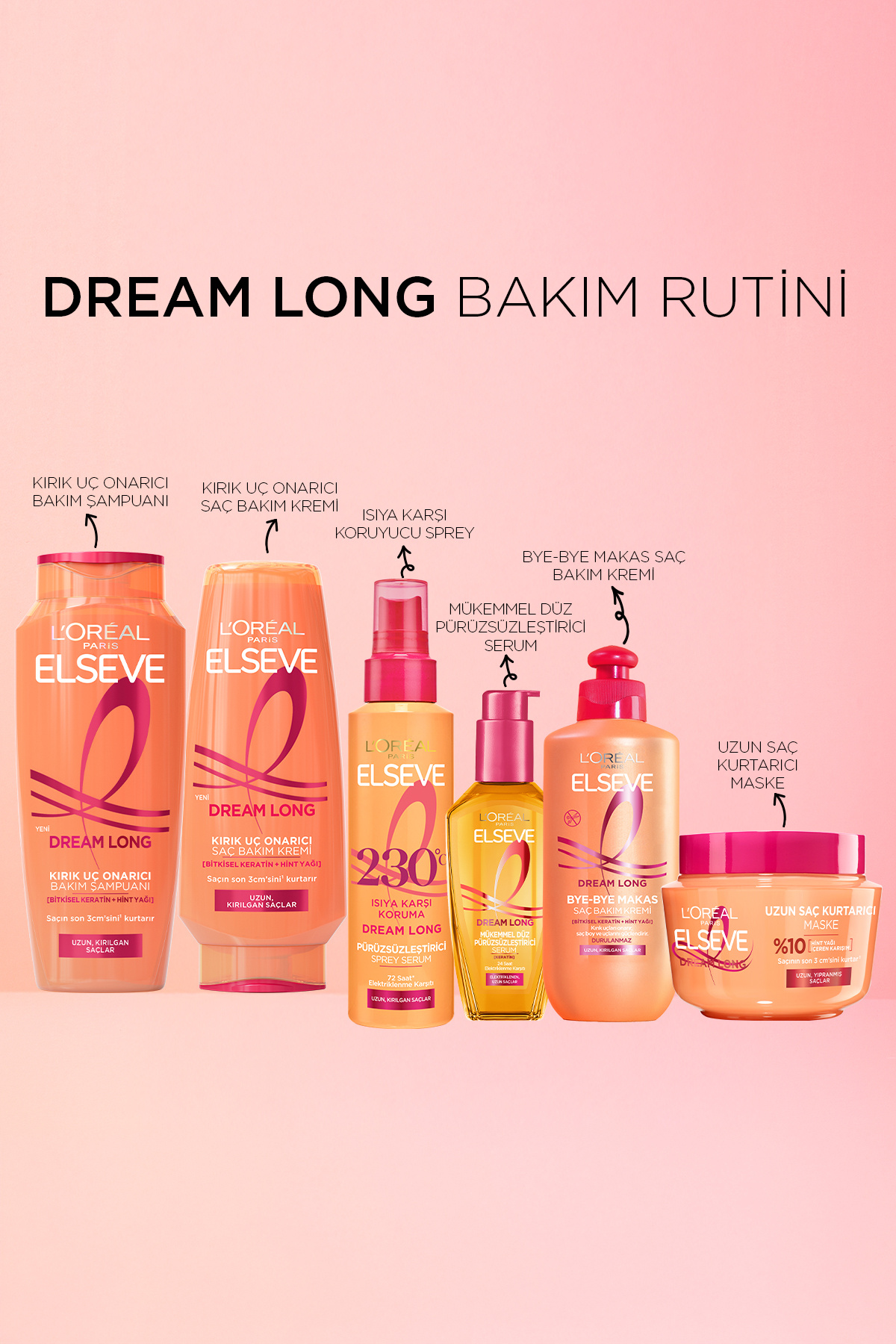Saç Bakım Kremi Dream Long & Byebye Makas 200Ml — 13749 — تصویر 5 از 6