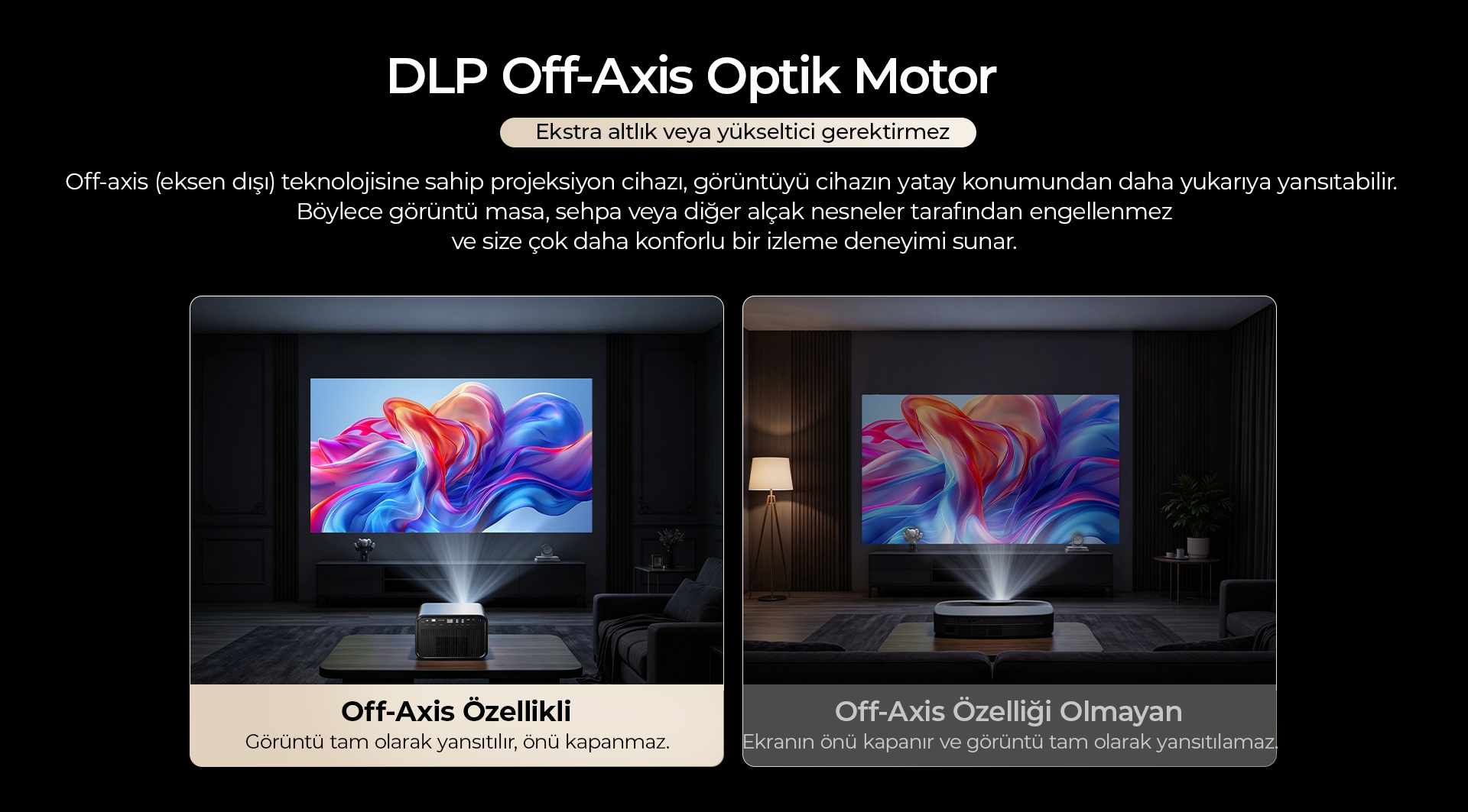 Havit PJ810 Plus L1 Lisansl Projeksiyon Cihazı