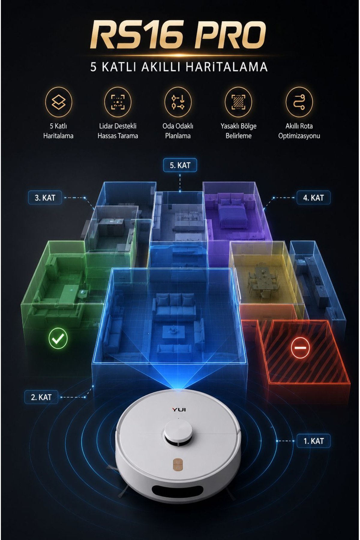 RS16 Pro 15.000 Pa Akıllı Robot Vacuum & Mop Süpürge Beyaz (YUI TÜRKİYE GARANTİLİ) 8