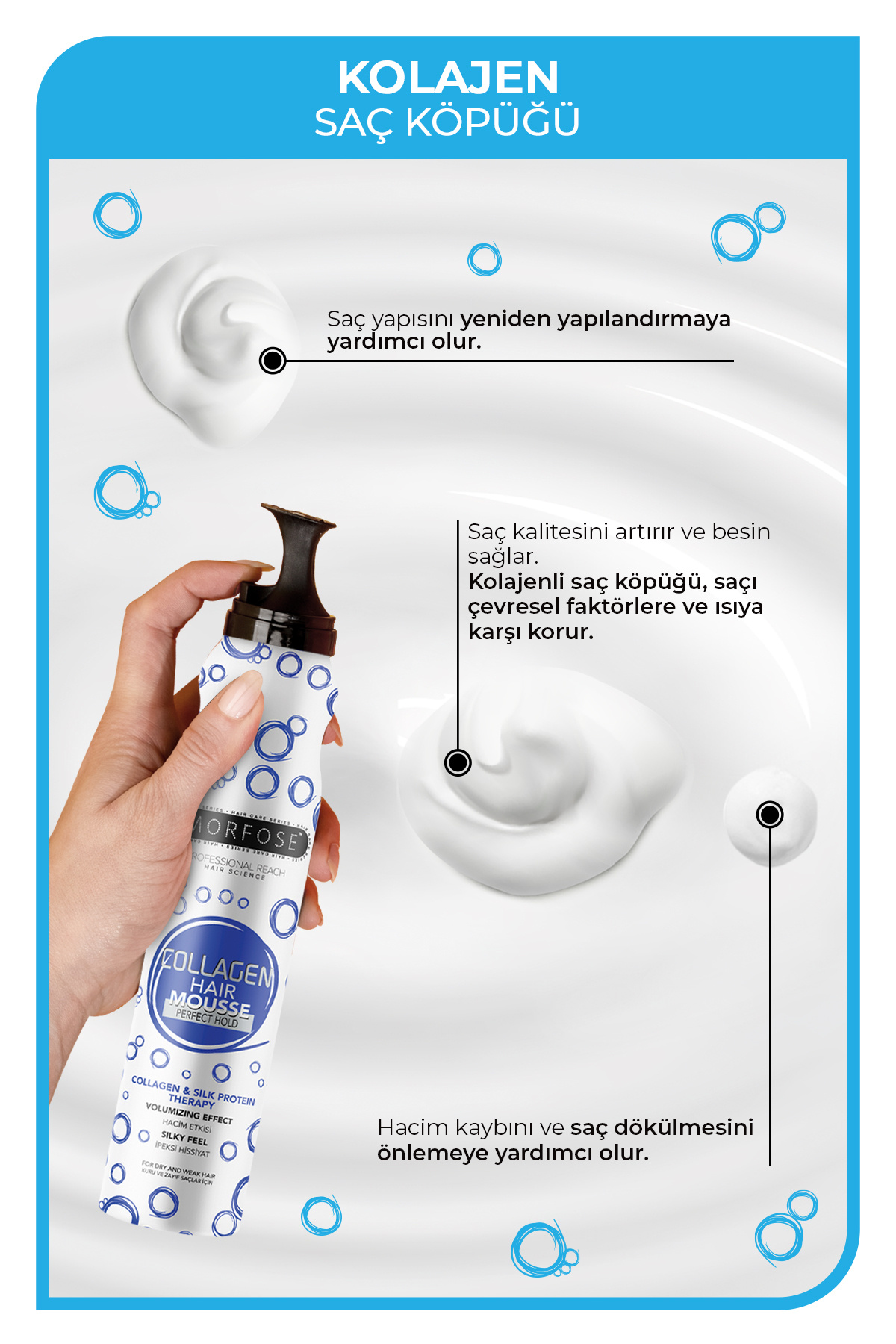 Collagen Saç Köpüğü 200 ml — saç köpüğü mavi — تصویر 3 از 5