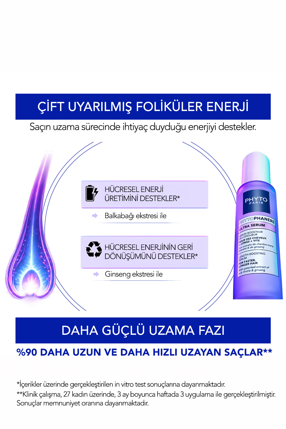Phytophanere Ultra Serum 50 ml — 743224 — تصویر 5 از 7