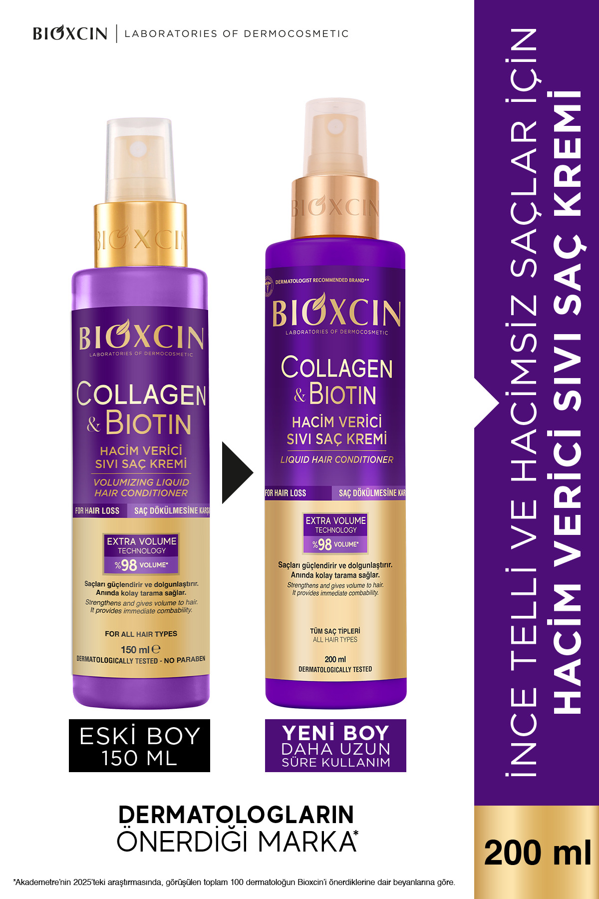 Collagen & Biotin Hacim Şampuanı + Sıvı Saç Kremi (Hacim Verici, Dolgunlaştırıcı İçerikli) — B10301 — تصویر 3 از 5
