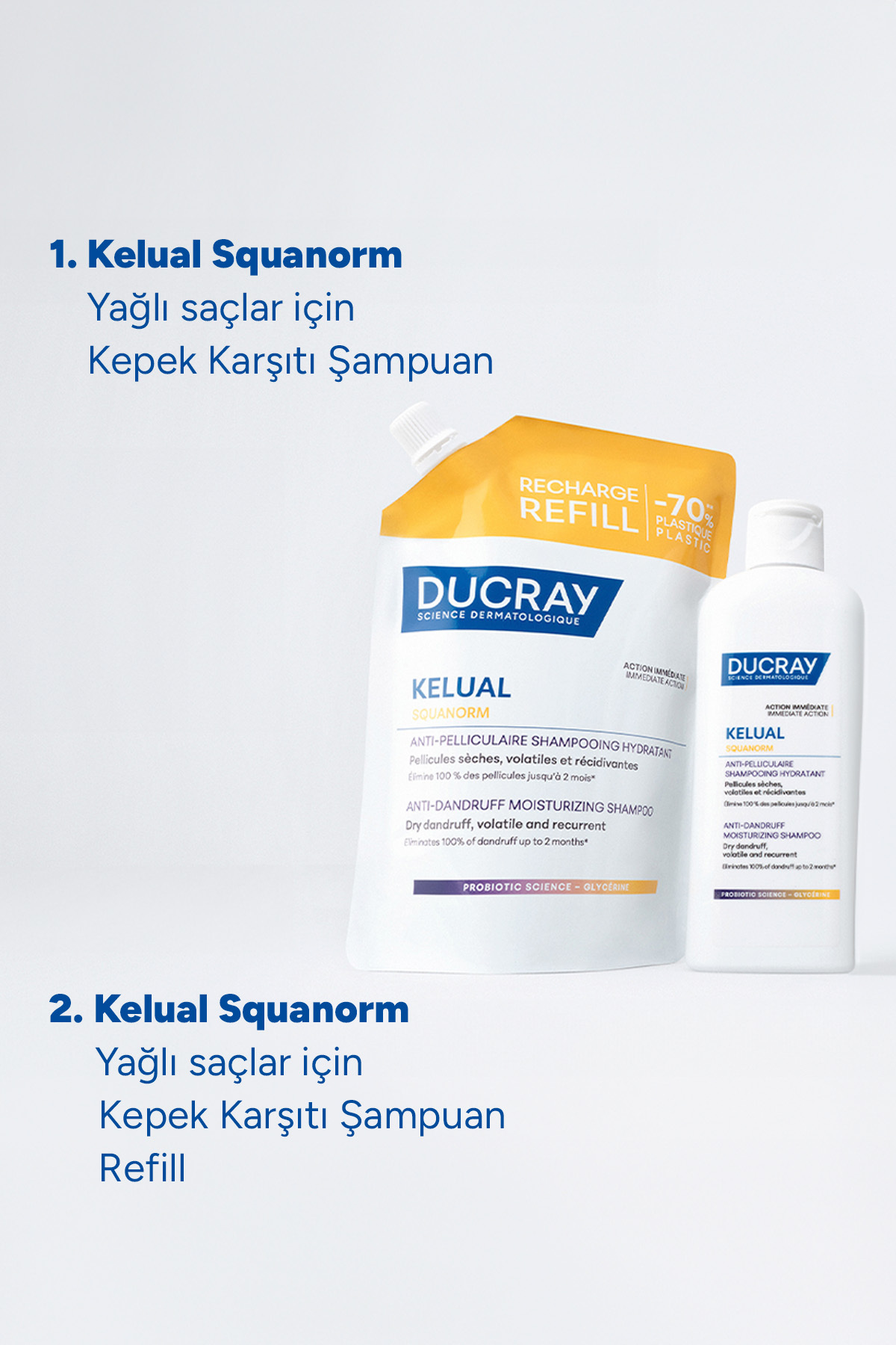 Kelual Squanorm Kuru Saçlar için Kepek Karşıtı Şampuan Refill 400 ml — 743127 — تصویر 7 از 7