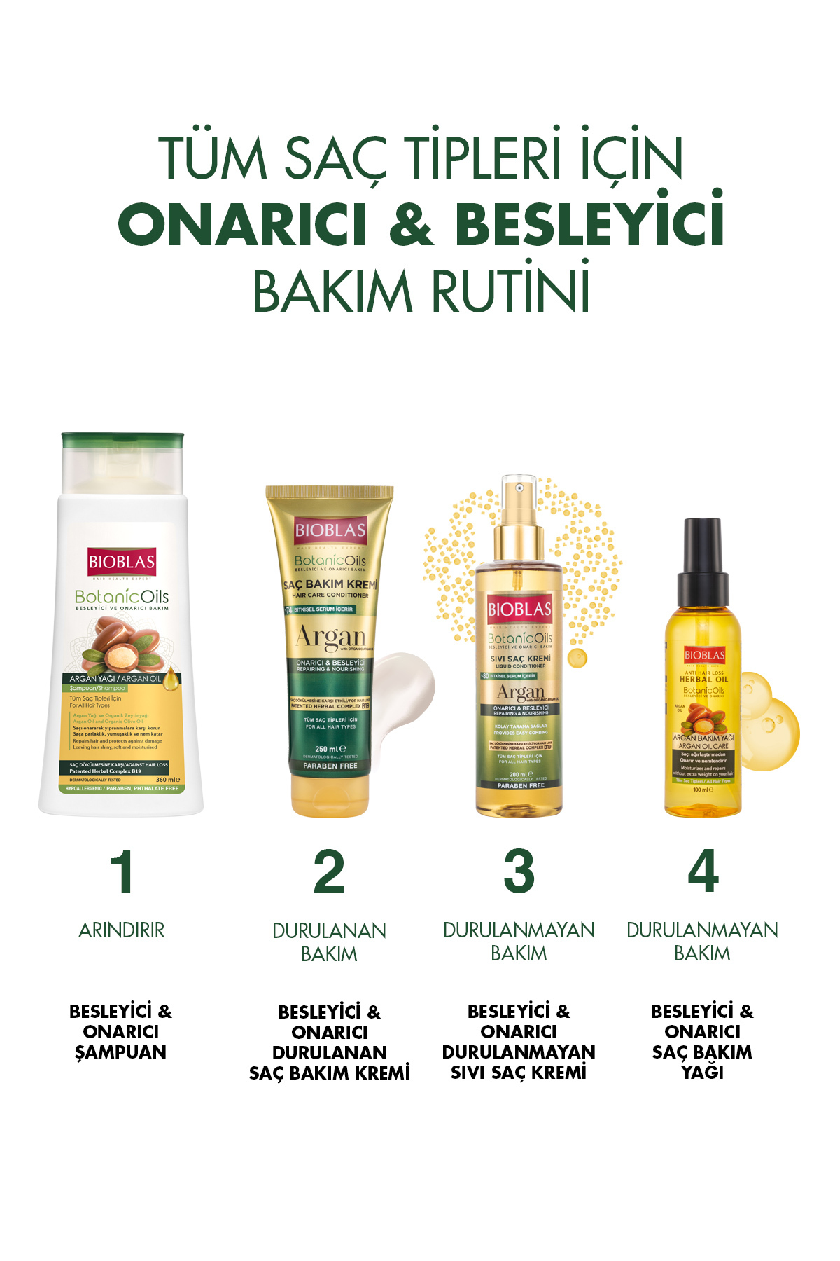 Botanic Oils Argan Yağlı Sıvı Saç Kremi 2 x 200 Ml Onarıcı Bakım Kremi — B10400 — تصویر 4 از 5