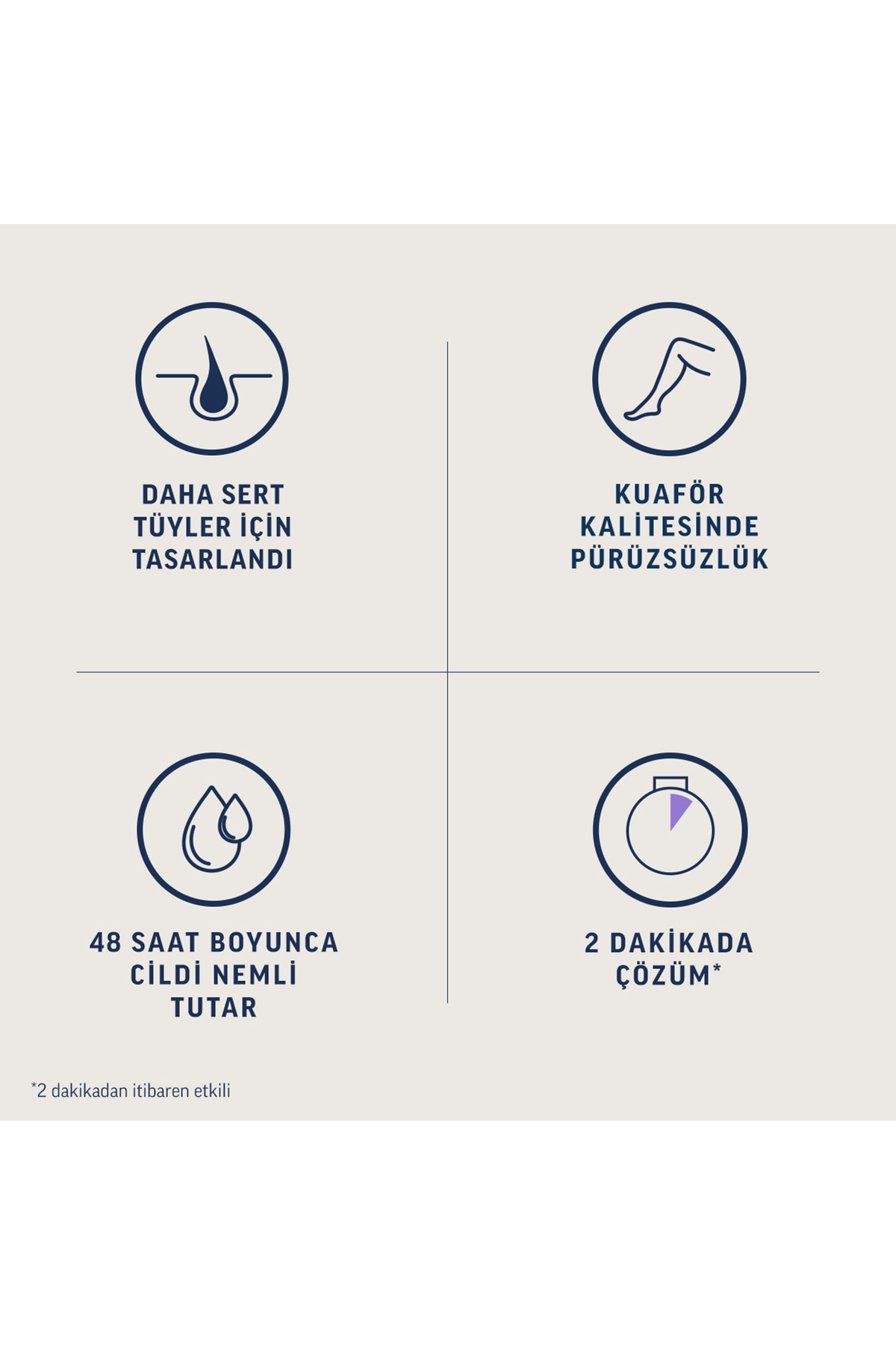 Professional Tüm Cilt Tipleri Tüy Dökücü Krem 2 x 400 ml Ekonomik Set — PKTCNTPRFSTYDK400 — تصویر 3 از 8