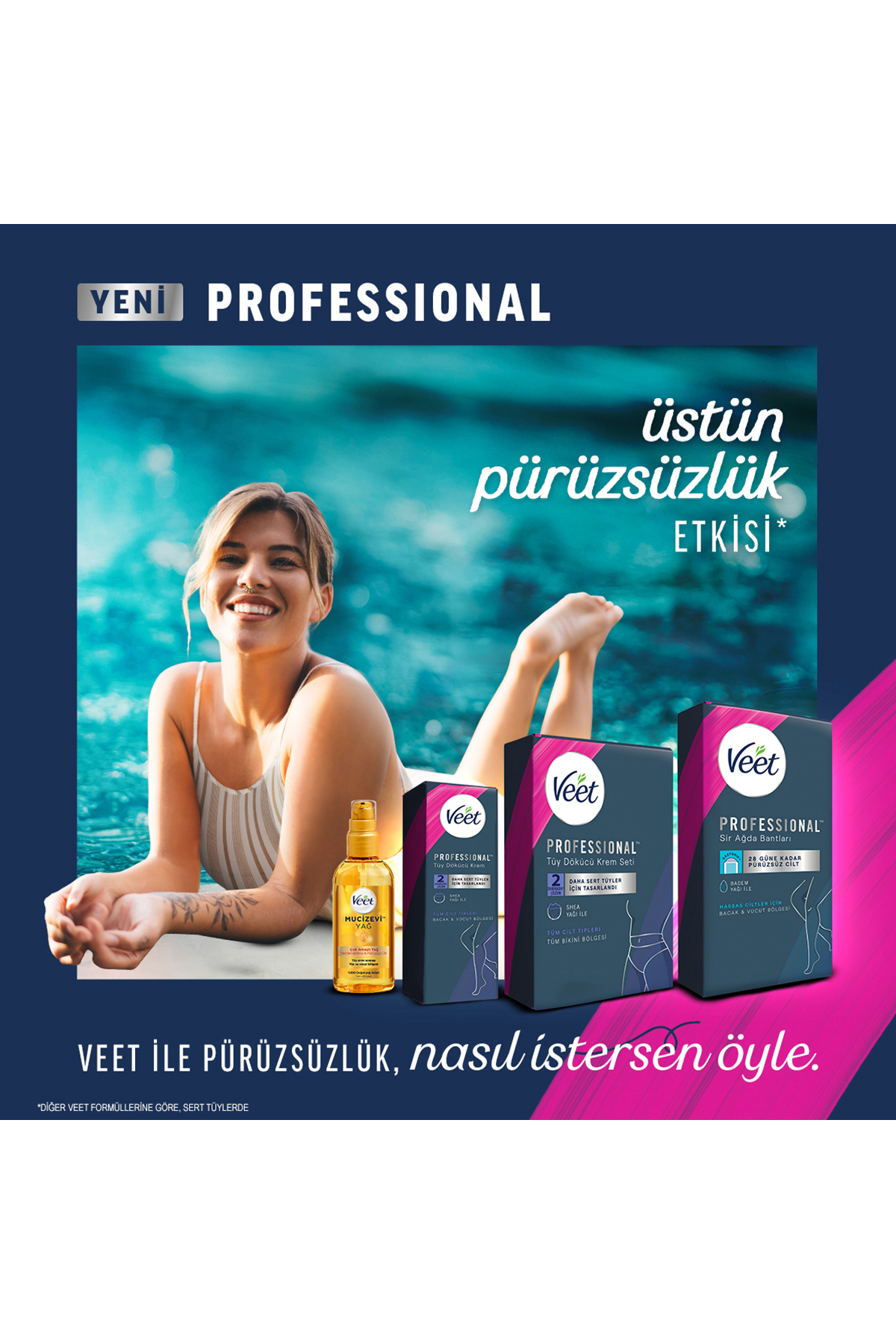 Professional Tüm Cilt Tipleri Tüy Dökücü Krem 2 x 400 ml Ekonomik Set — PKTCNTPRFSTYDK400 — تصویر 4 از 8