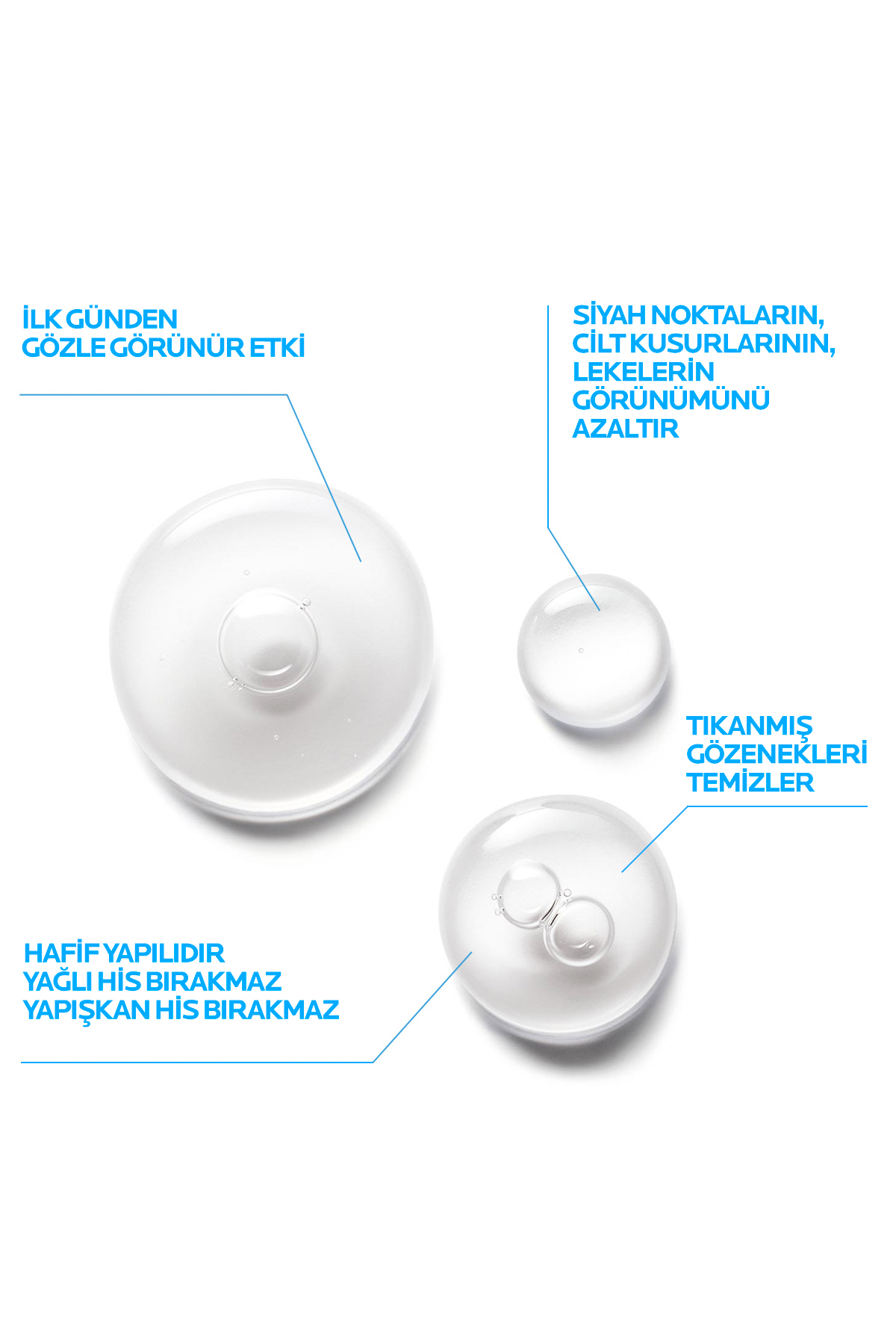Effaclar Yağlı ve Akneye Eğilim Gösteren Ciltler İçin Peeling Etkili Leke Karşıtı Serum 30 ml — LRPSY-141 — تصویر 4 از 8