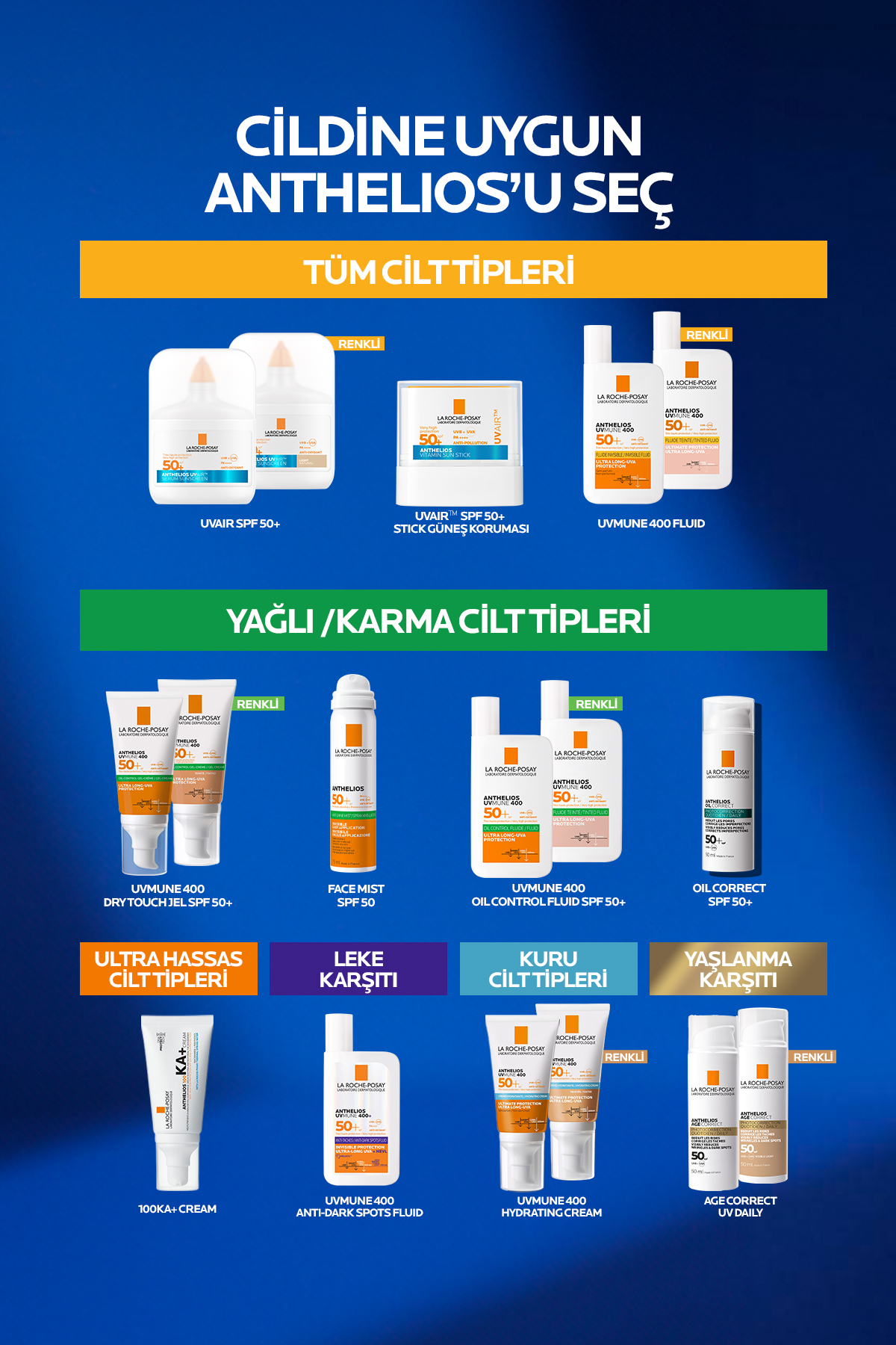 Anthelios Oil Control Gel Cream Yağlı Ciltler İçin Jel Formunda Güneş Koruyucu Yüz Kremi 2 x 50 ml — 8899010289670 — تصویر 8 از 8