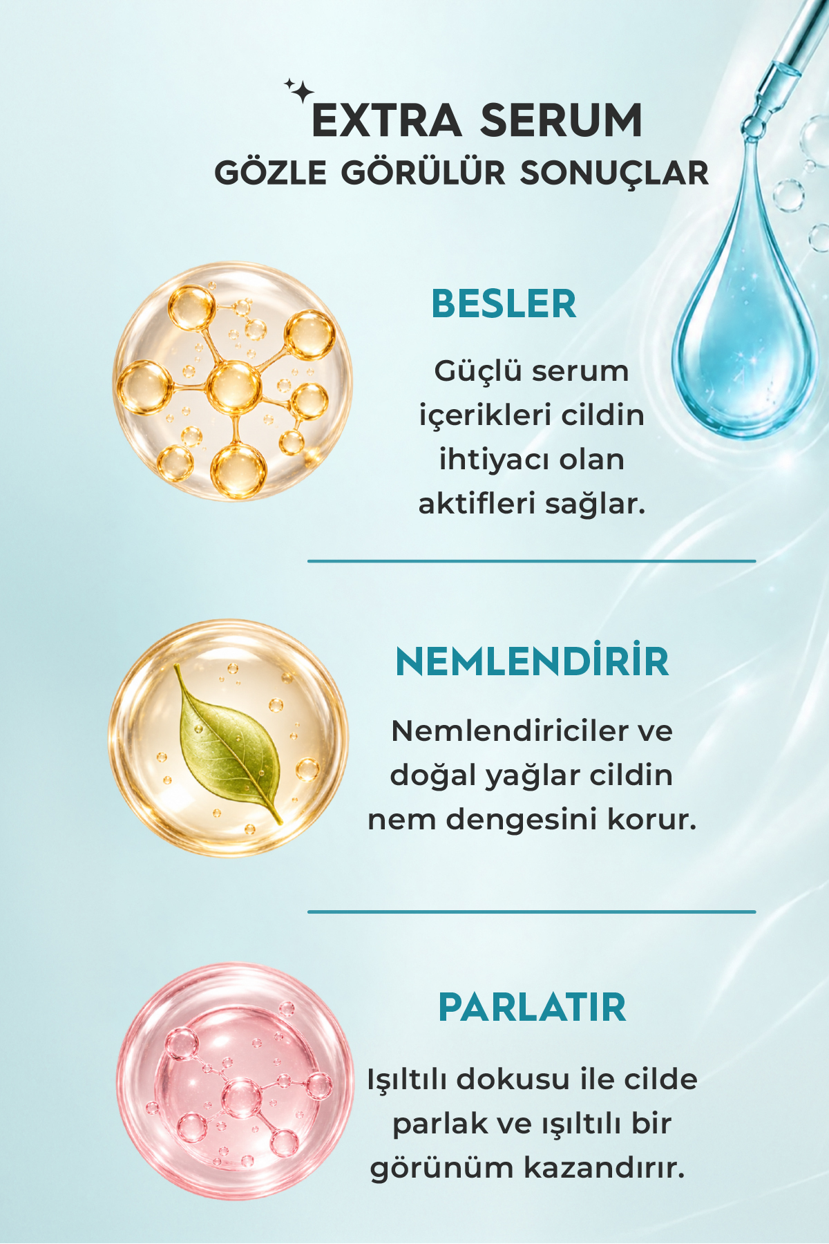 Extra Serum Yatıştırıcı & Pürüzsüzleştirici Vücut Losyonu 200 Ml — 8690506567118 — تصویر 2 از 6