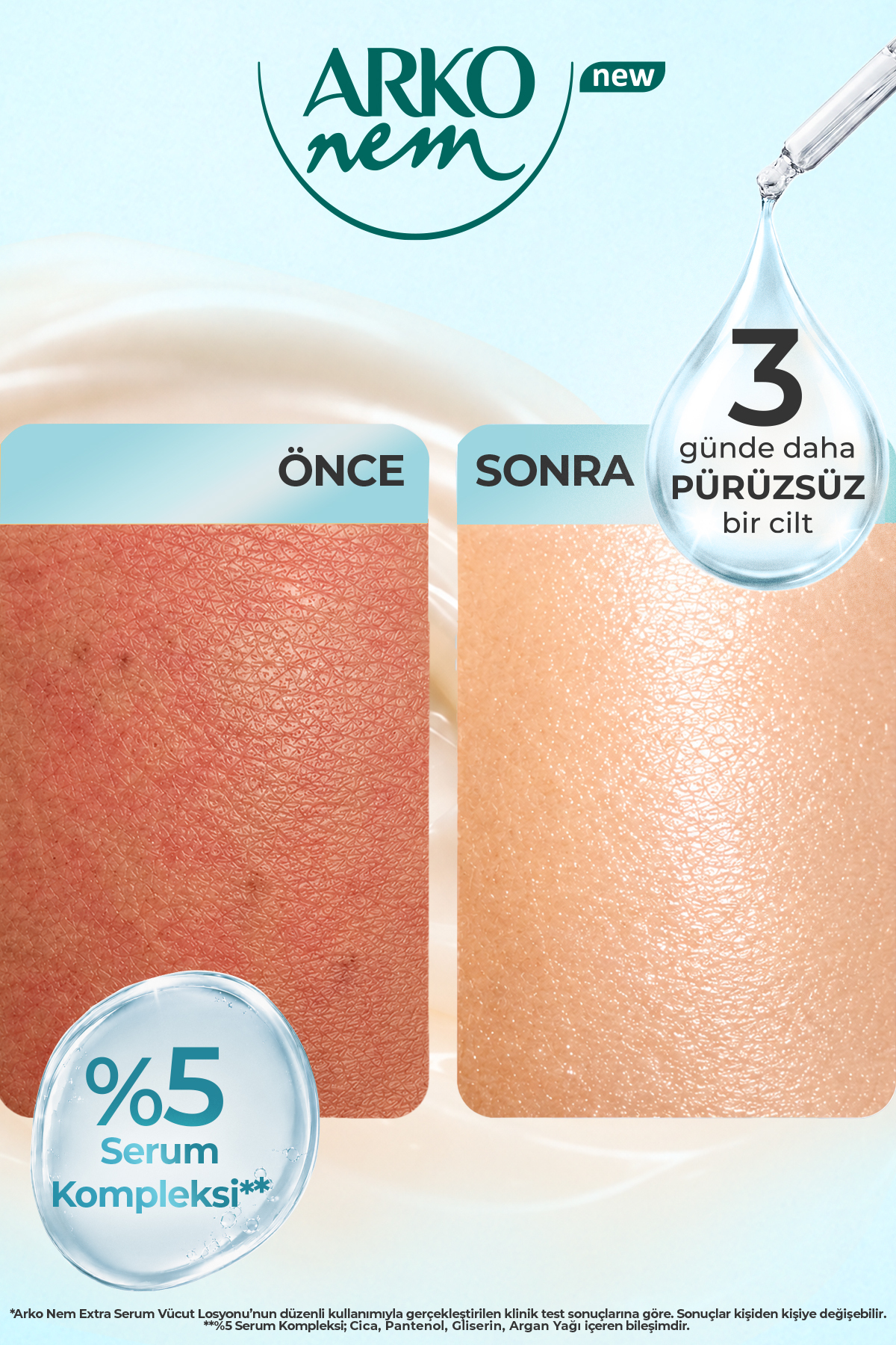 Extra Serum Yatıştırıcı & Pürüzsüzleştirici Vücut Losyonu 200 Ml — 8690506567118 — تصویر 5 از 6