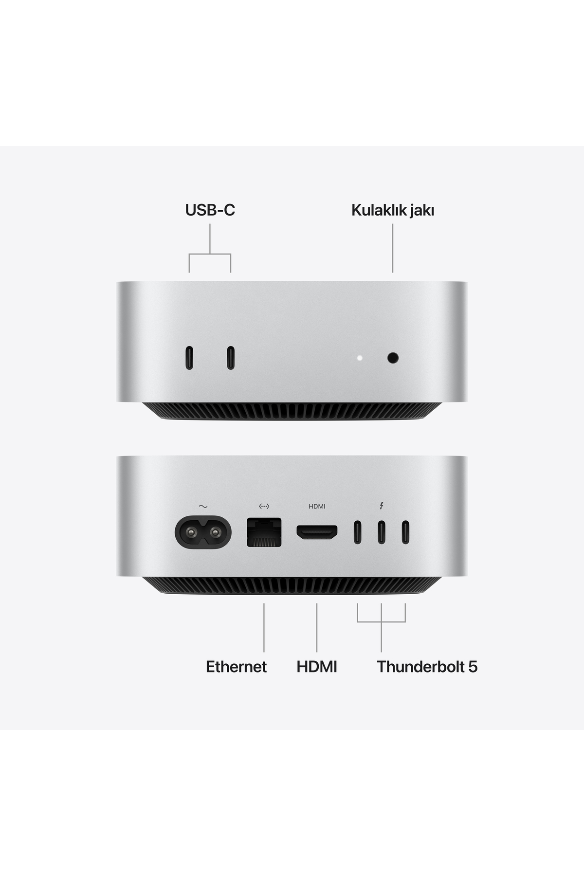 Apple M1 Masaustu Bilgisayar Modelleri, Fiyatları - Trendyol
