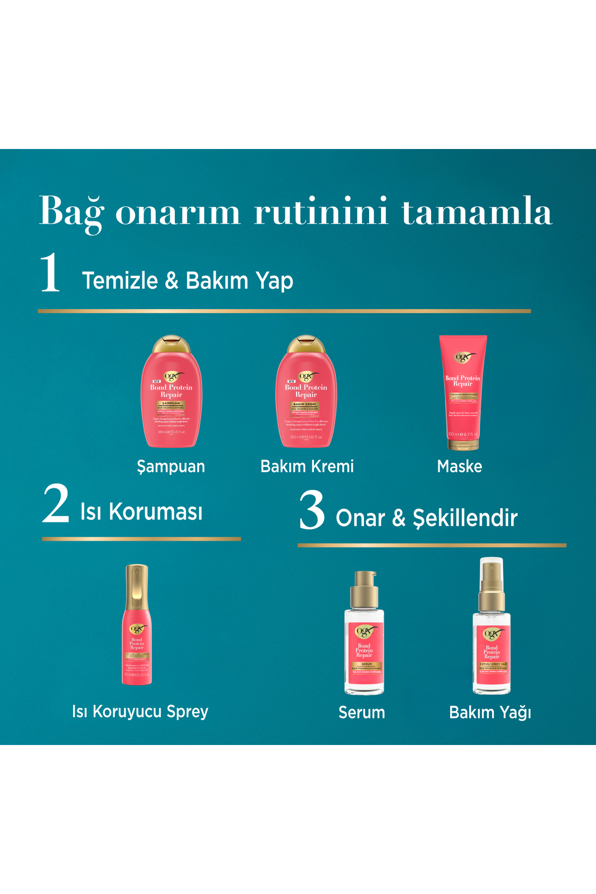 Bond Protein Repair Bağ Onarıcı 1 Dakikada Bakım Maskesi 200 ml — 3574661818924 — تصویر 3 از 5