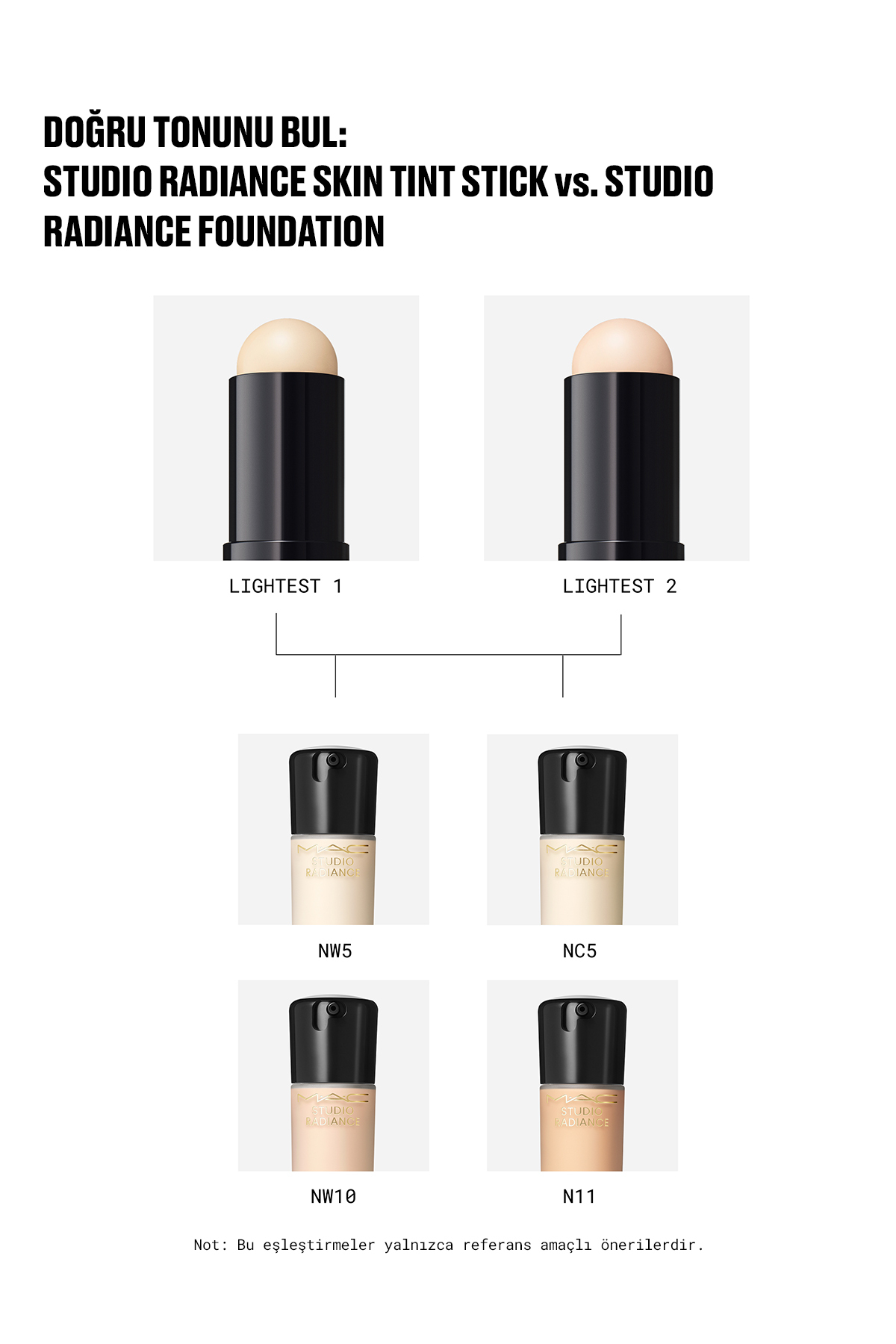 M.A.C Studio Radiance Skin Tint Stick 24 Saate Kadar Nemlendirme Etkili Serum Stick Fondöten - Lightest 2