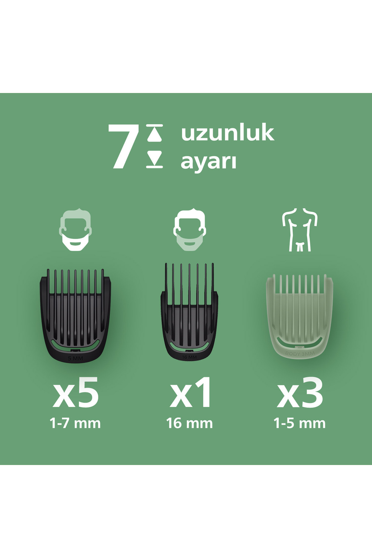 ست مراقبت مردانه 5000Serisi 13in1، ماشین اصلاح صورت/مو/بدن/سیبیل، مرطوب و خشک، مدل MG5942/15