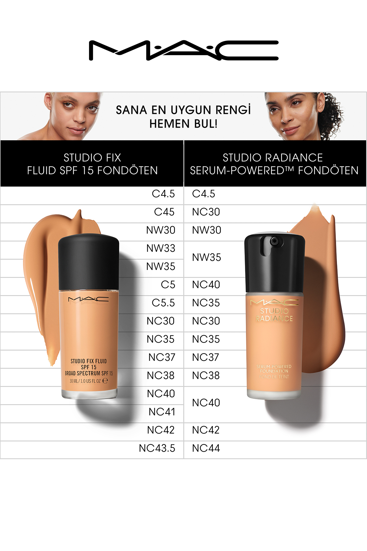 کرم پودر مؤثر با پایان درخشان Studio Radiance Serum-powered™ - C4.5 - 30ml