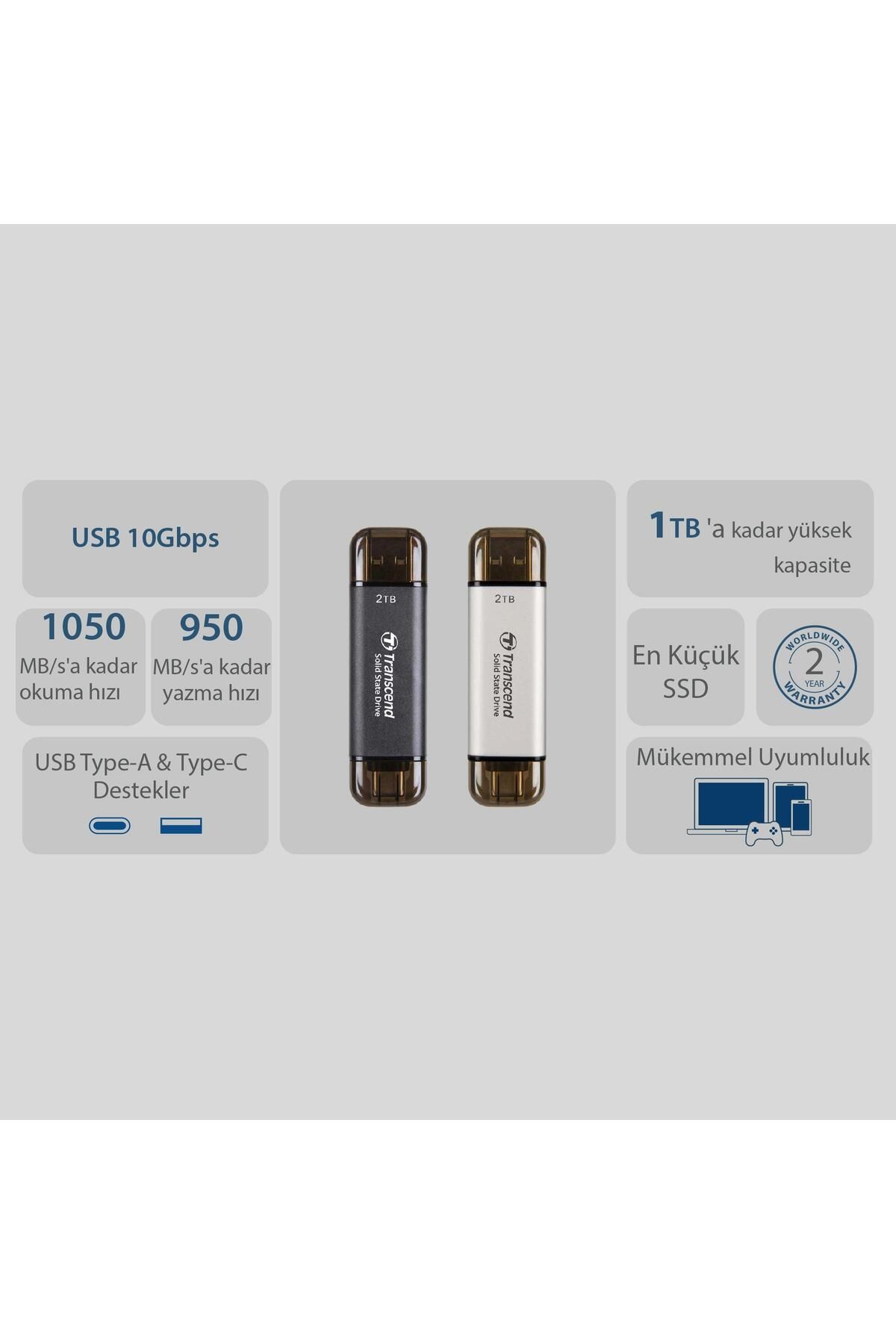Transcend-TS1TESD310C 1TB, External SSD, ESD310C,USB 10Gbps, Type C/A, Black 6