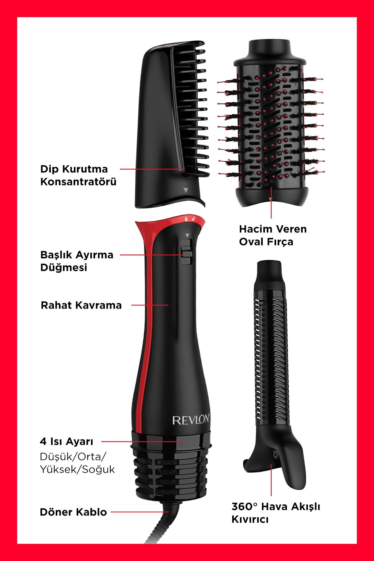 Collection one step ete 2020 2025