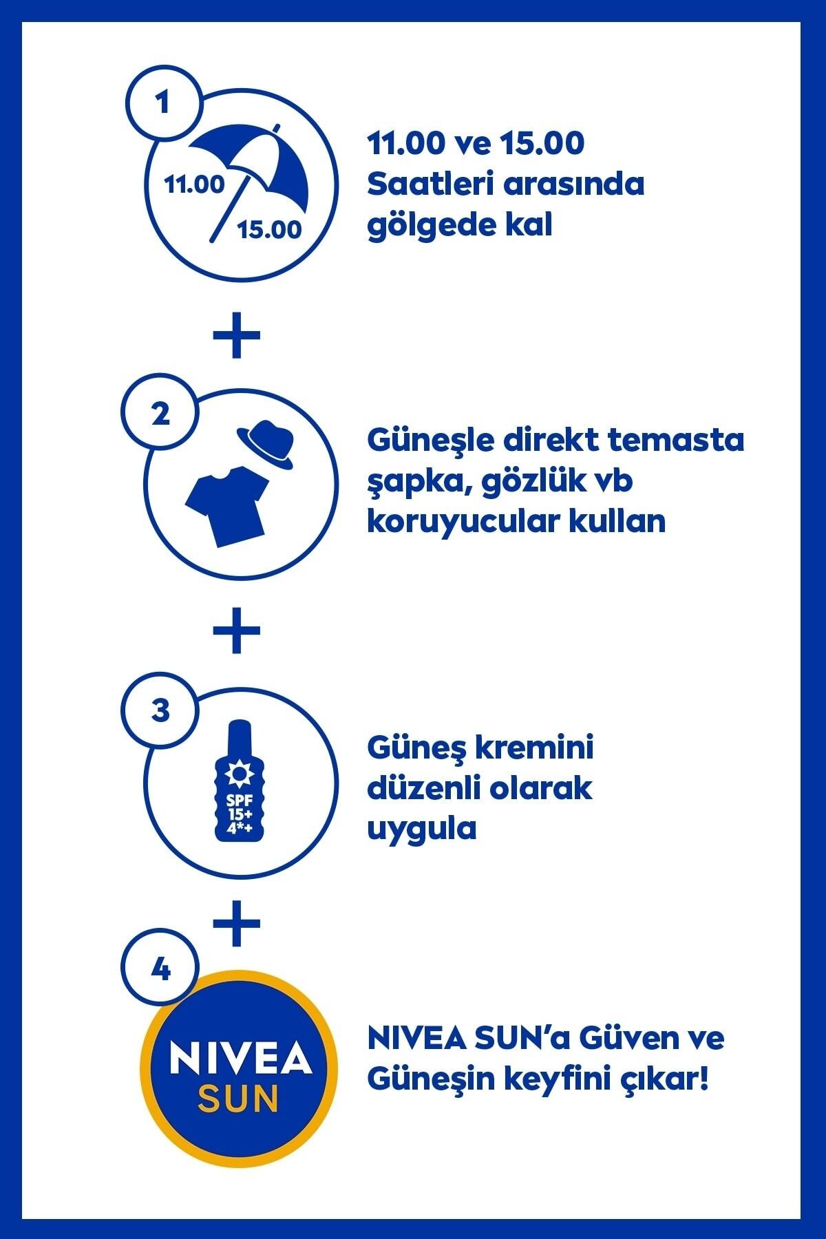 Sun Güneş Sonrası 48 Saat Nemlendirici Sprey 200 Ml,hyaluron Ve Aloe Vera Ile Cildi Yatıştırır — 6256156165 — تصویر 5 از 7
