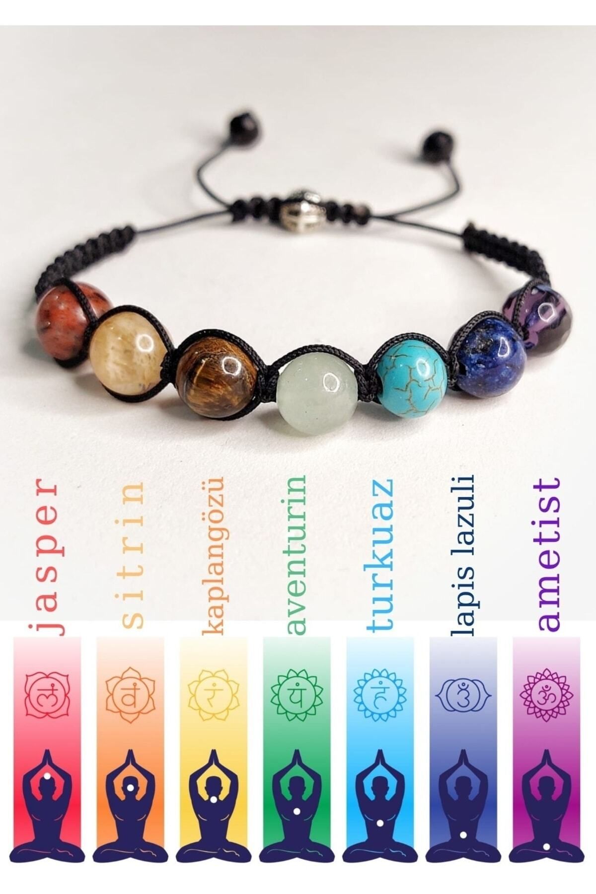 Chakra Bracelets: Meaning & Benefits [Updated For 2023] | Chakra bracelet,  Chakra healing jewelry, Chakra bracelet meaning