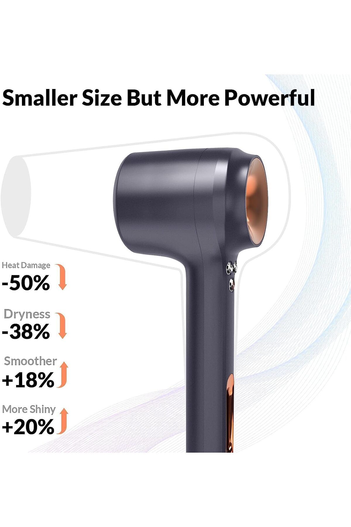 Chignon-Professional Hair Dryer Diffuser - Negative Ion and Smart Temperature Compatible Blow Dryer 3