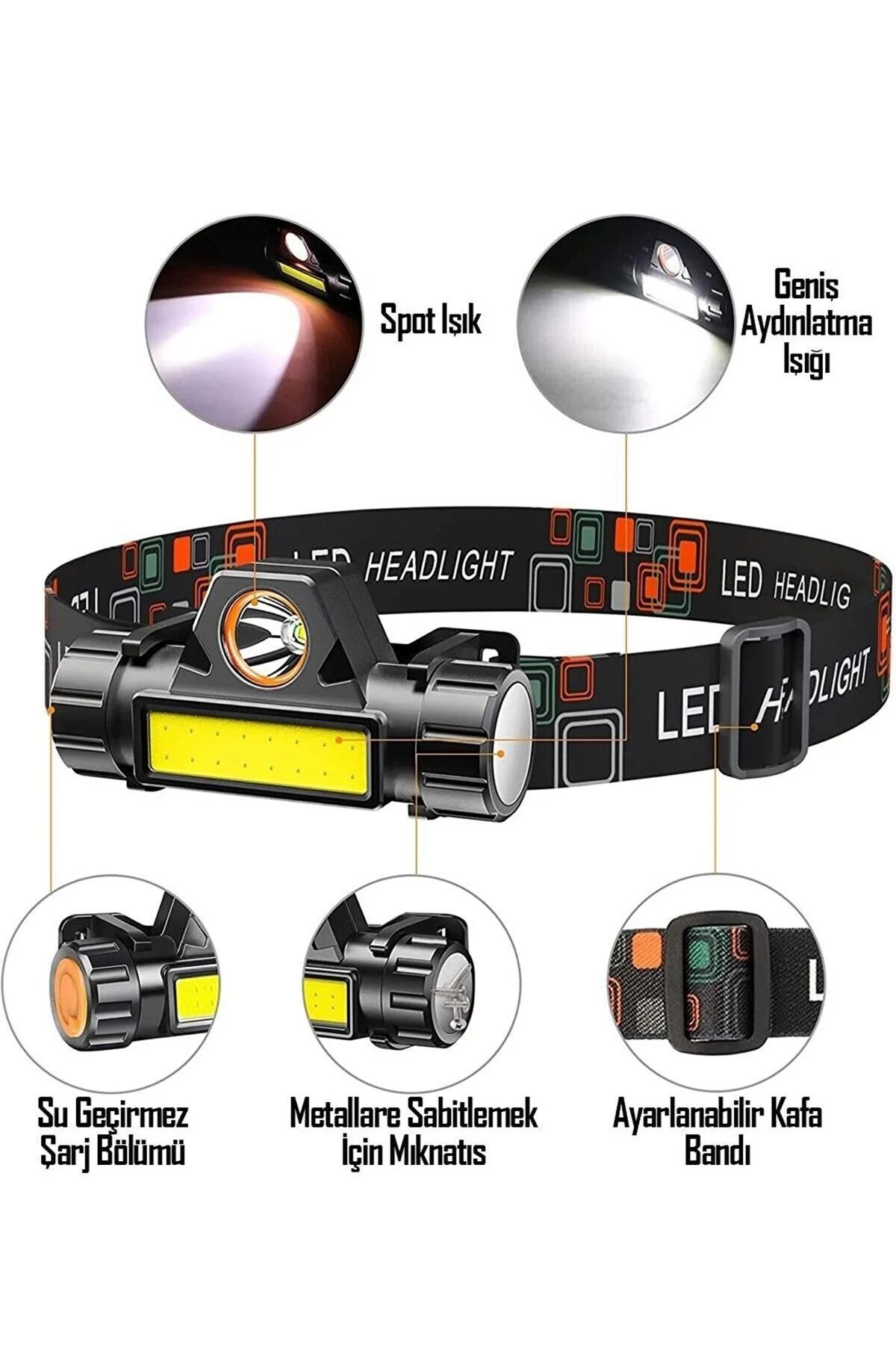 Headlight for head online
