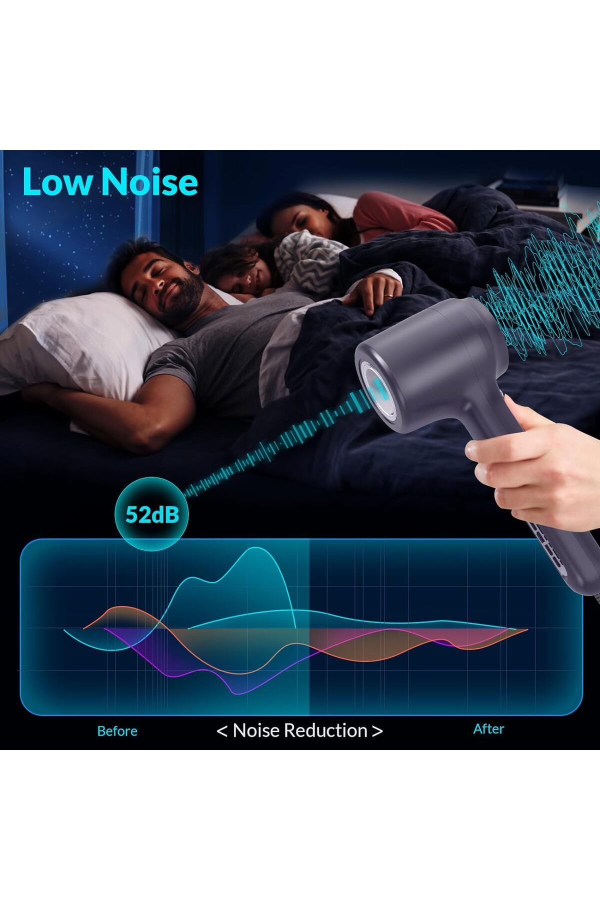 Chignon-Professional Hair Dryer Diffuser - Negative Ion and Smart Temperature Compatible Blow Dryer 6