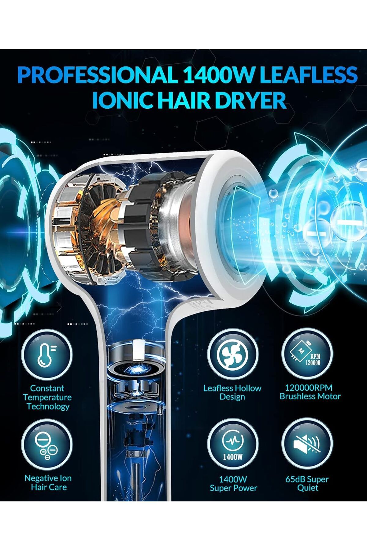 Chignon-Professional Hair Dryer Diffuser - Negative Ion and Smart Temperature Compatible Blow Dryer 7
