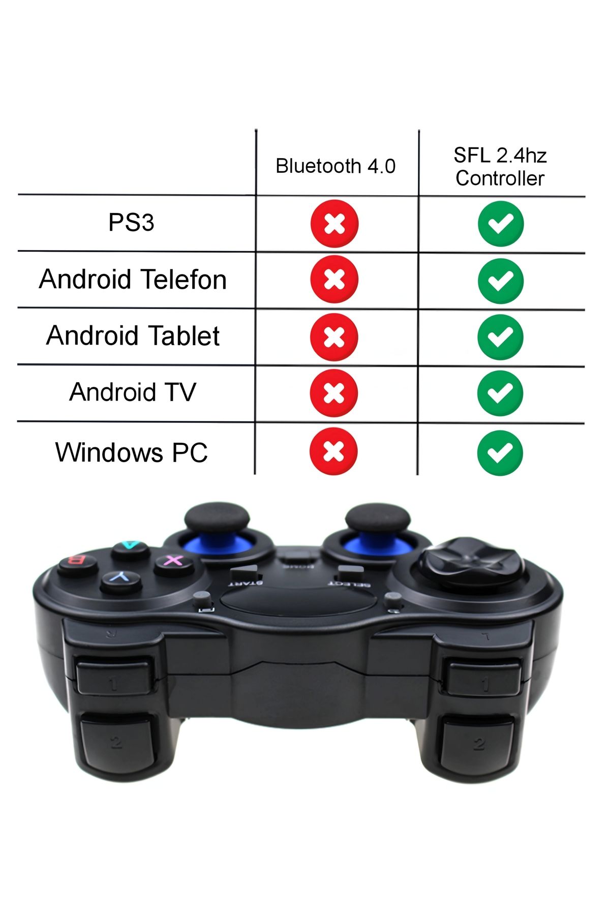 SFL Product-2.4g Wireless Gamepad Wireless Game Controller OTG PC PS3 Arm TV Box Android TV Phone/tablet Compatible 6
