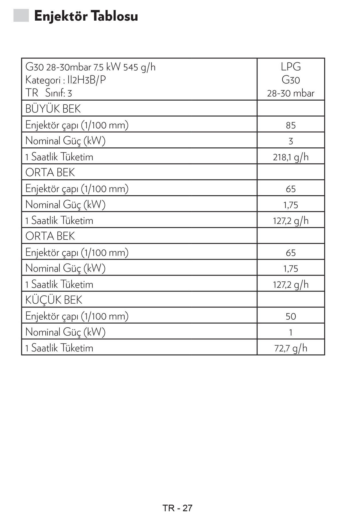 So 6040 X Set Üstü Ocak - 2