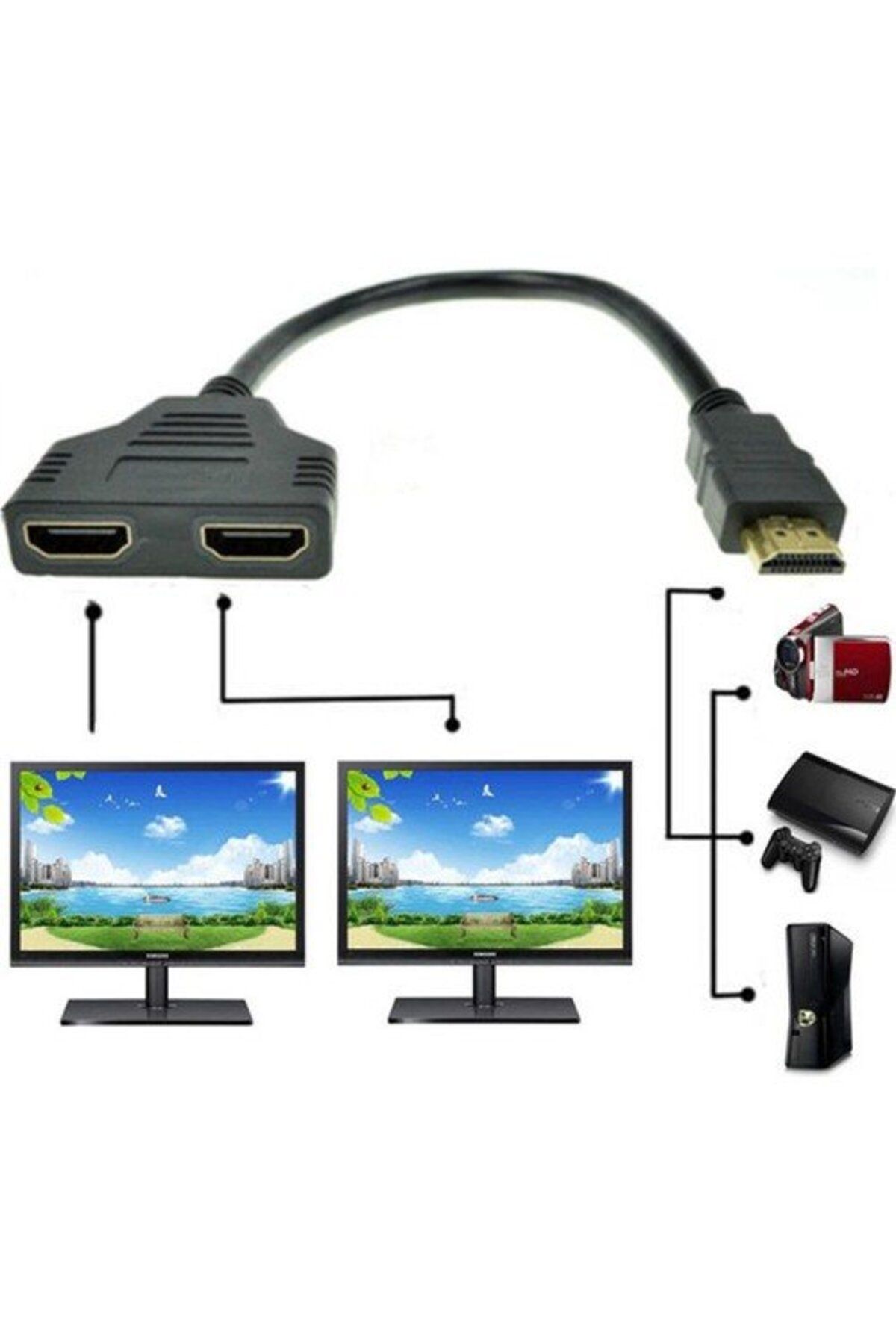 Как подключить hdmi к ноутбуку. Изображение для двух мониторов. Actual multiple Monitors.