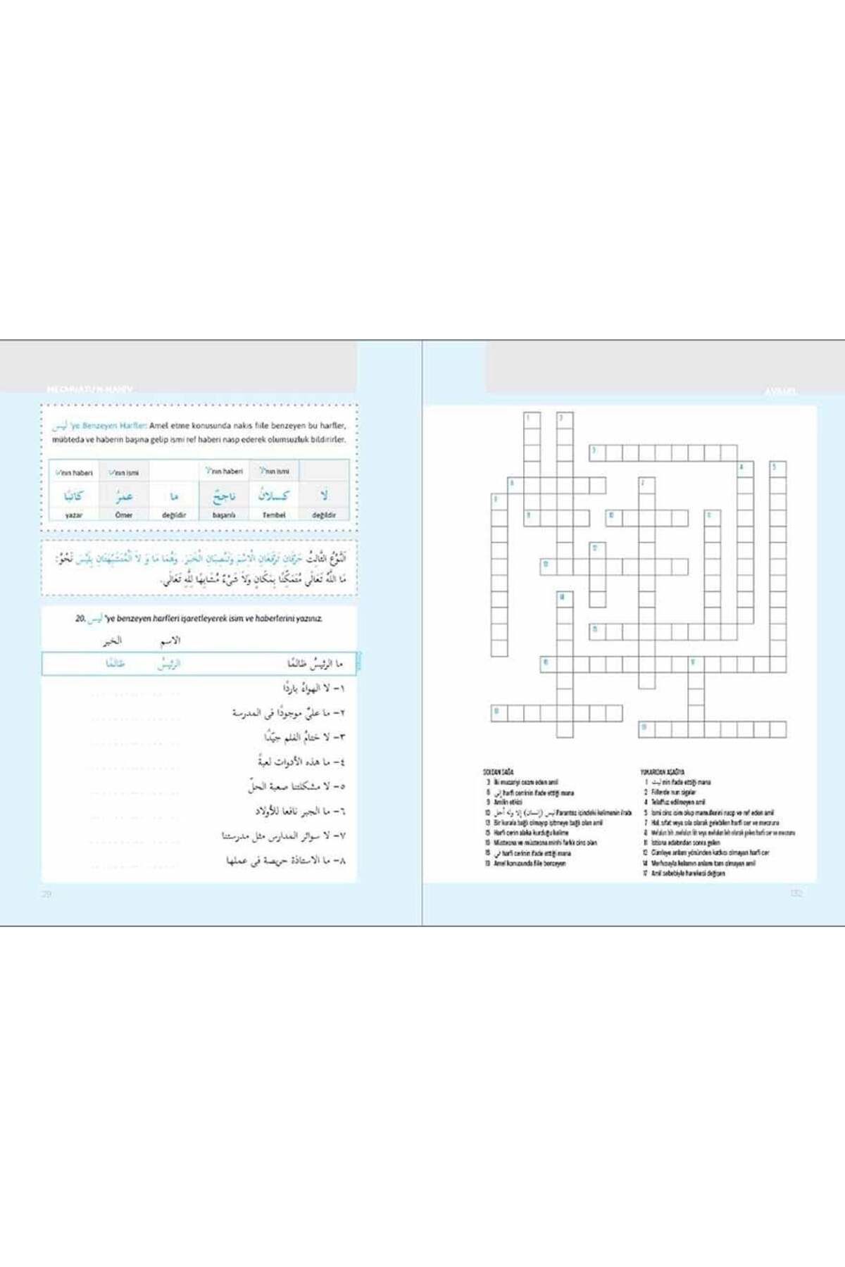 Muarrib-Mecmuatun Nahiv مع التمارين 4