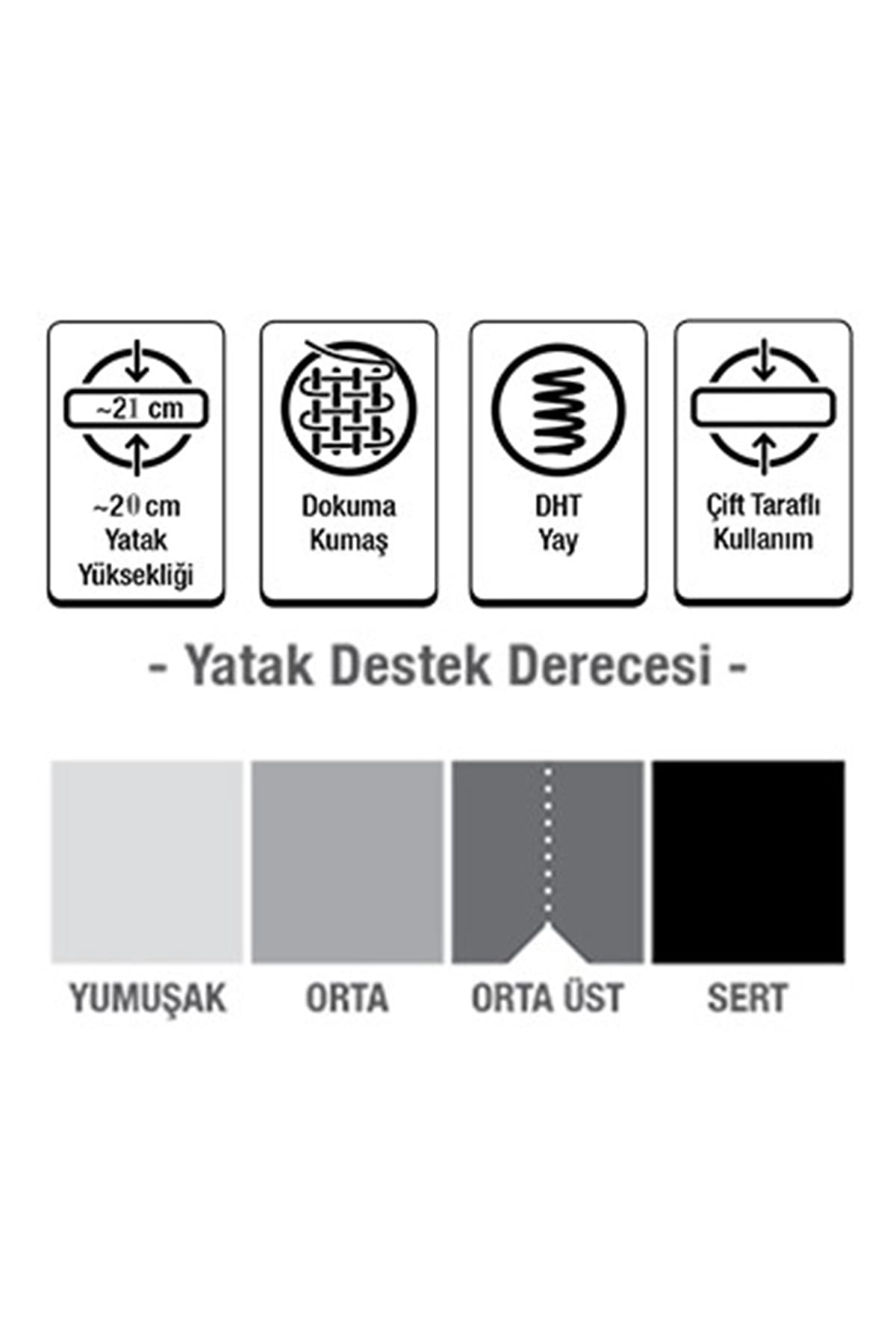 Opalin Cotton Kumaş Ortopedik Yaylı Yatak Lüx Ortopedik Yaylı Yatak Tek Kişilik Bebek Ve Çocuk Yatakları fotoğrafı 4 (önizleme)