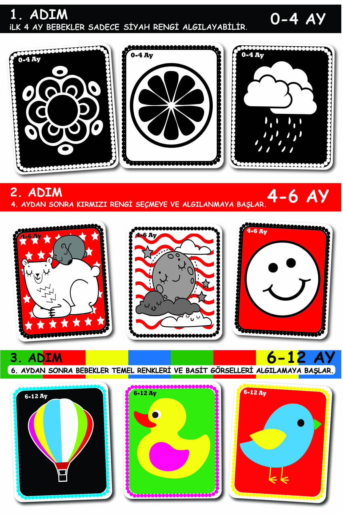 Diytoy Bebeğimin Ilk Zeka Kartları, Ilk 100 Sözcük 2'li Eğitim Seti fotoğrafı 5 (önizleme)